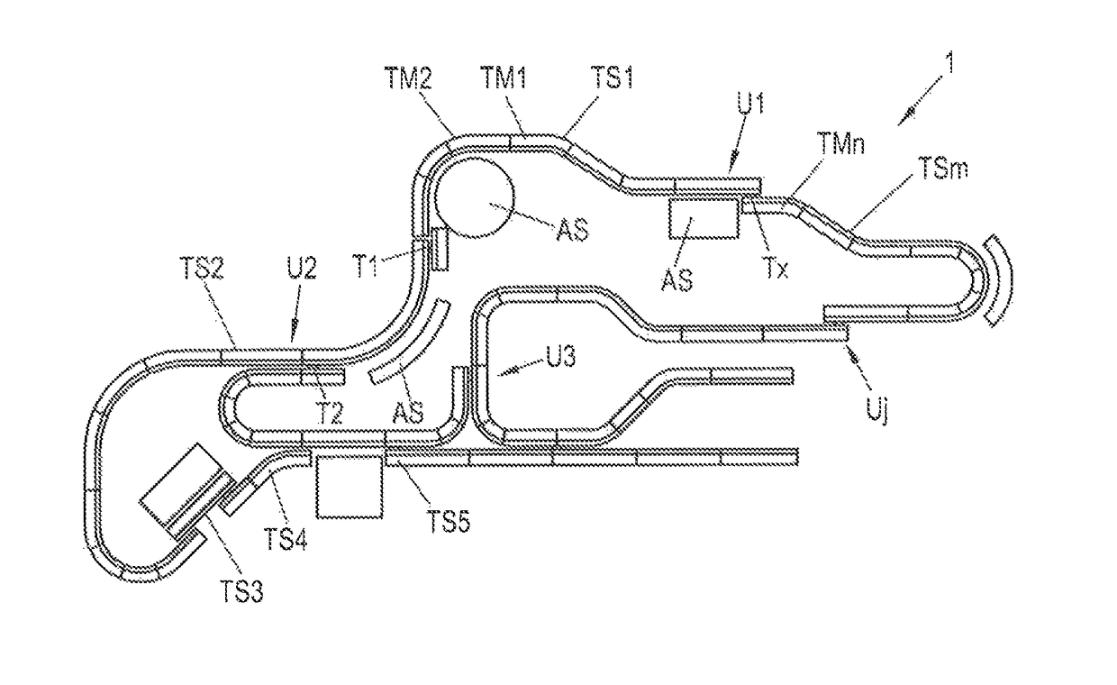 Modular system of a plurality of transport line components of a long stator linear motor