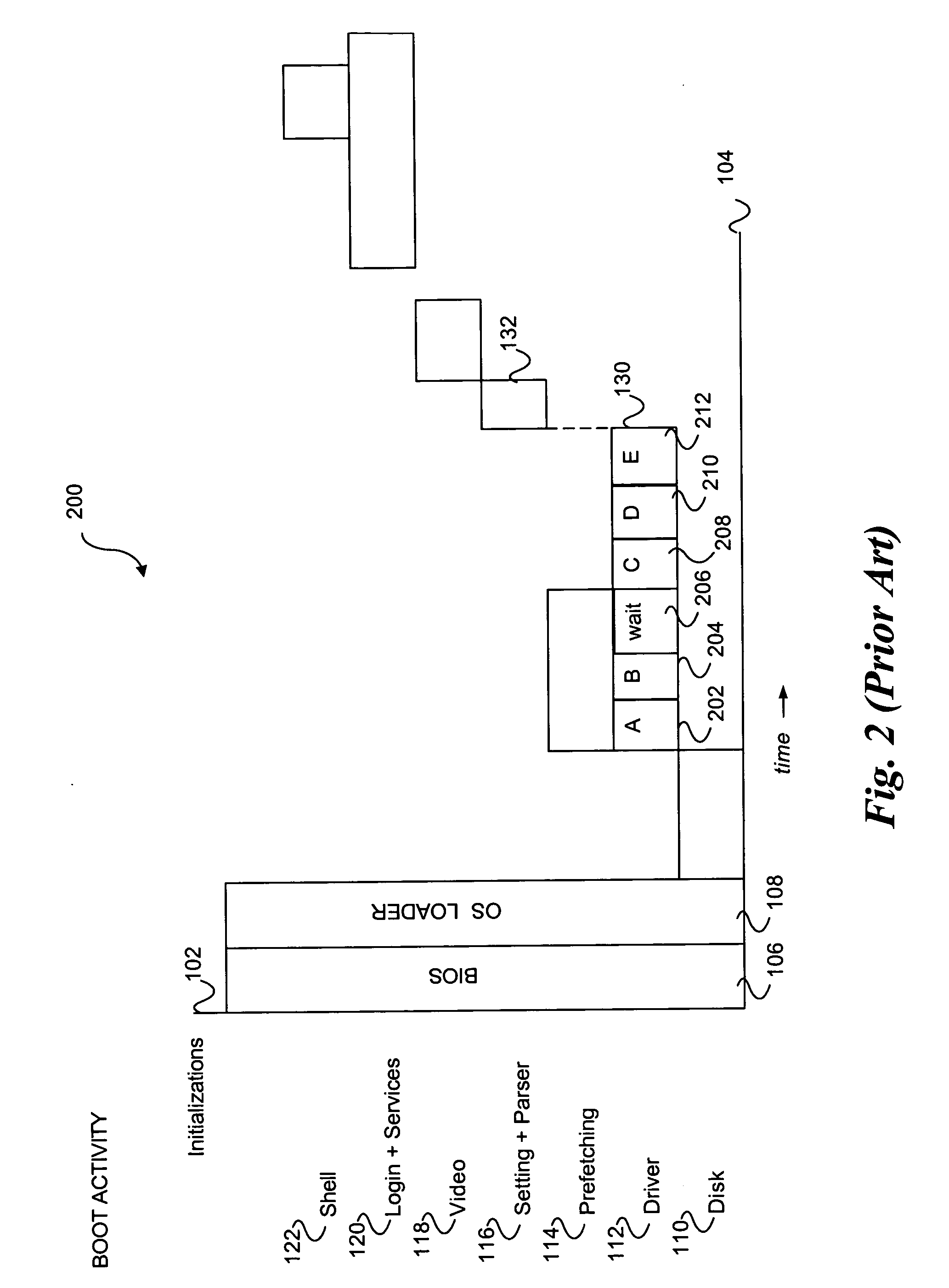 System and method for accelerated device initialization