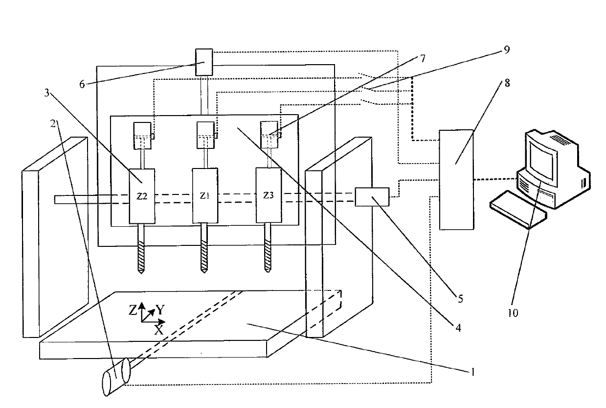 Method for configuring alternative and dynamic drive of Z-direction main shafts of numerically-controlled machine tool with multiple Z-direction shafts and system thereof