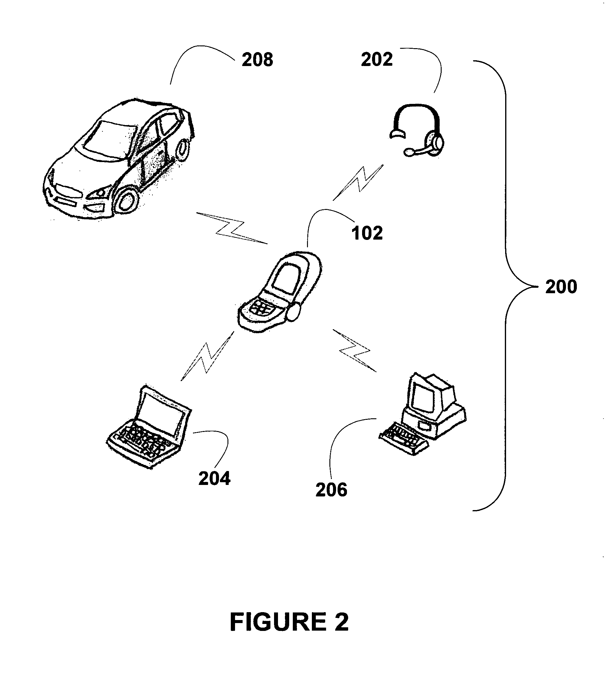 Provision of an emergency alert system alert message via a personal area network compatible accessory