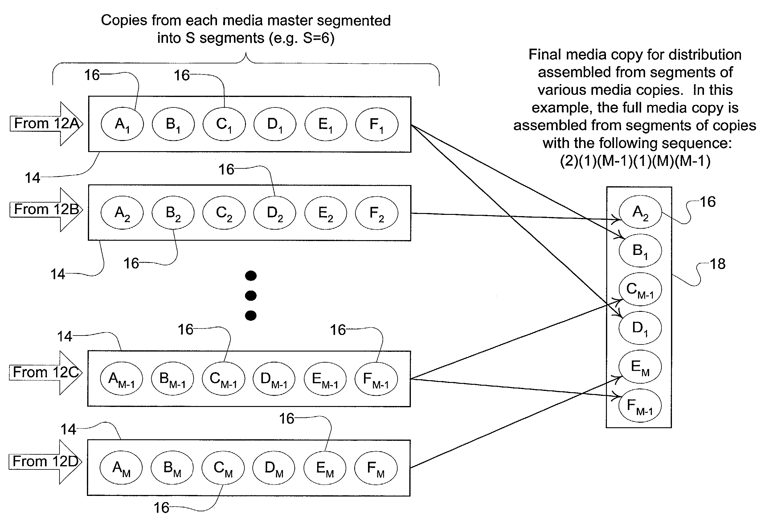 Methods and apparatus for uniquely identifying a large number of film prints