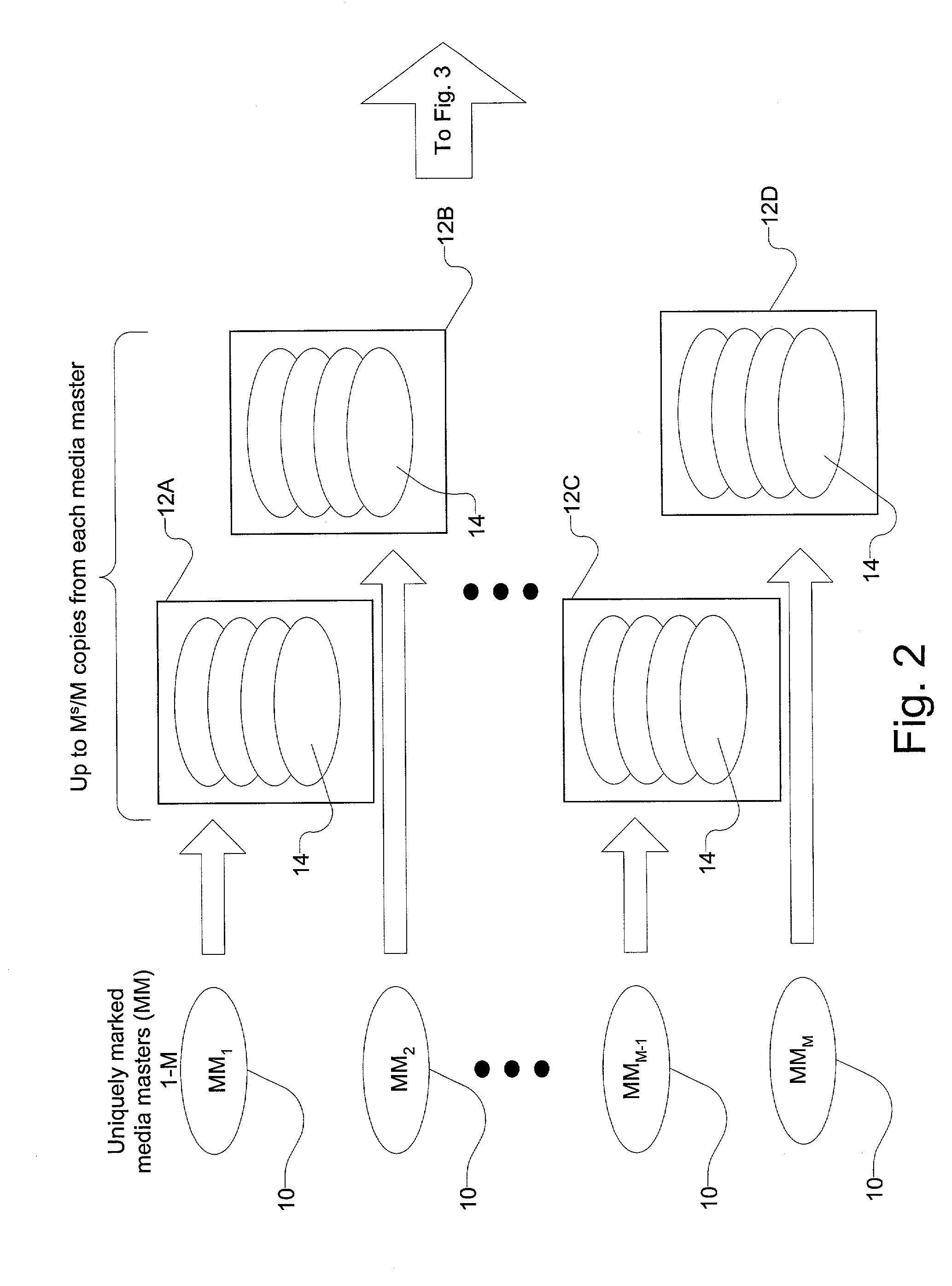 Methods and apparatus for uniquely identifying a large number of film prints