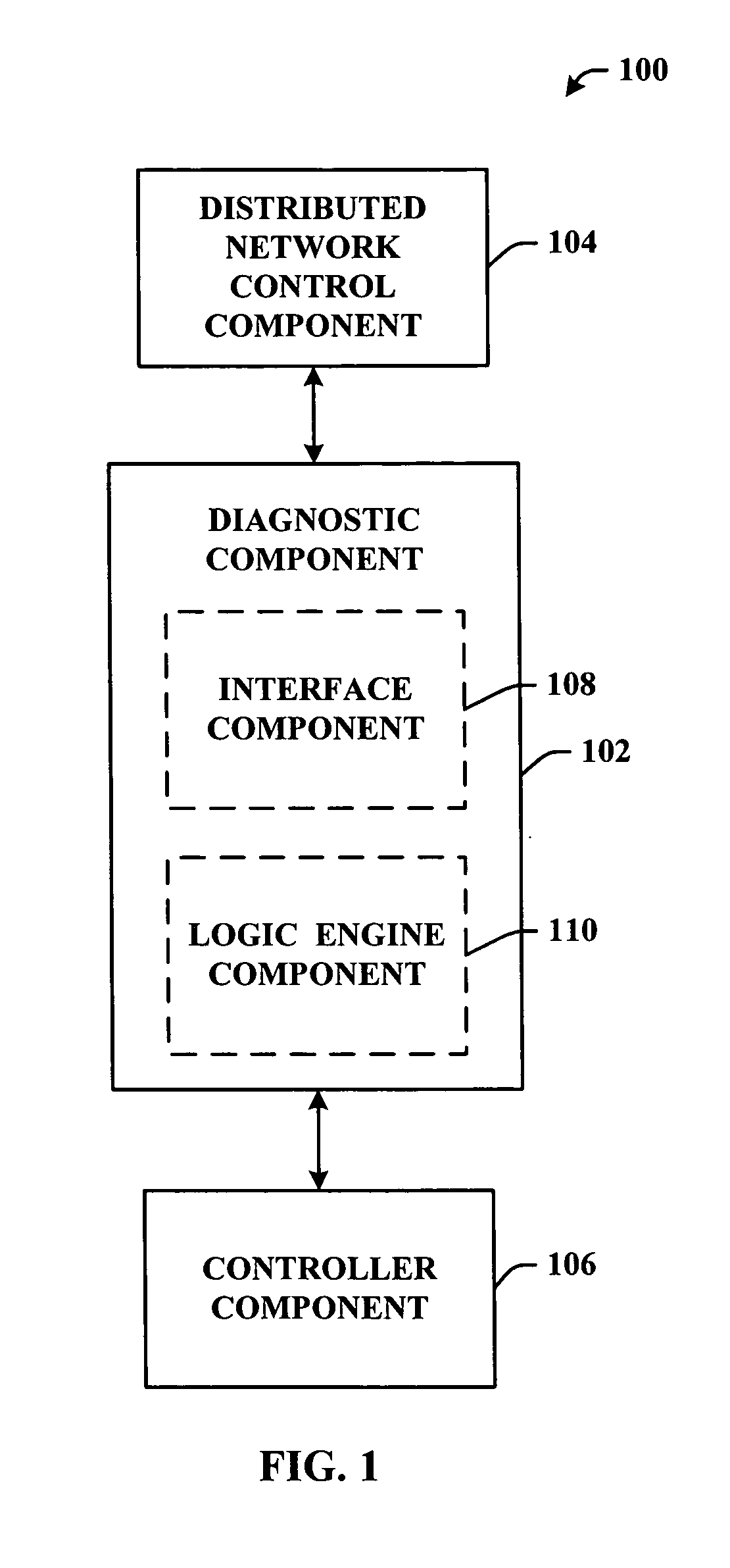 Distributed intelligent diagnostic scheme