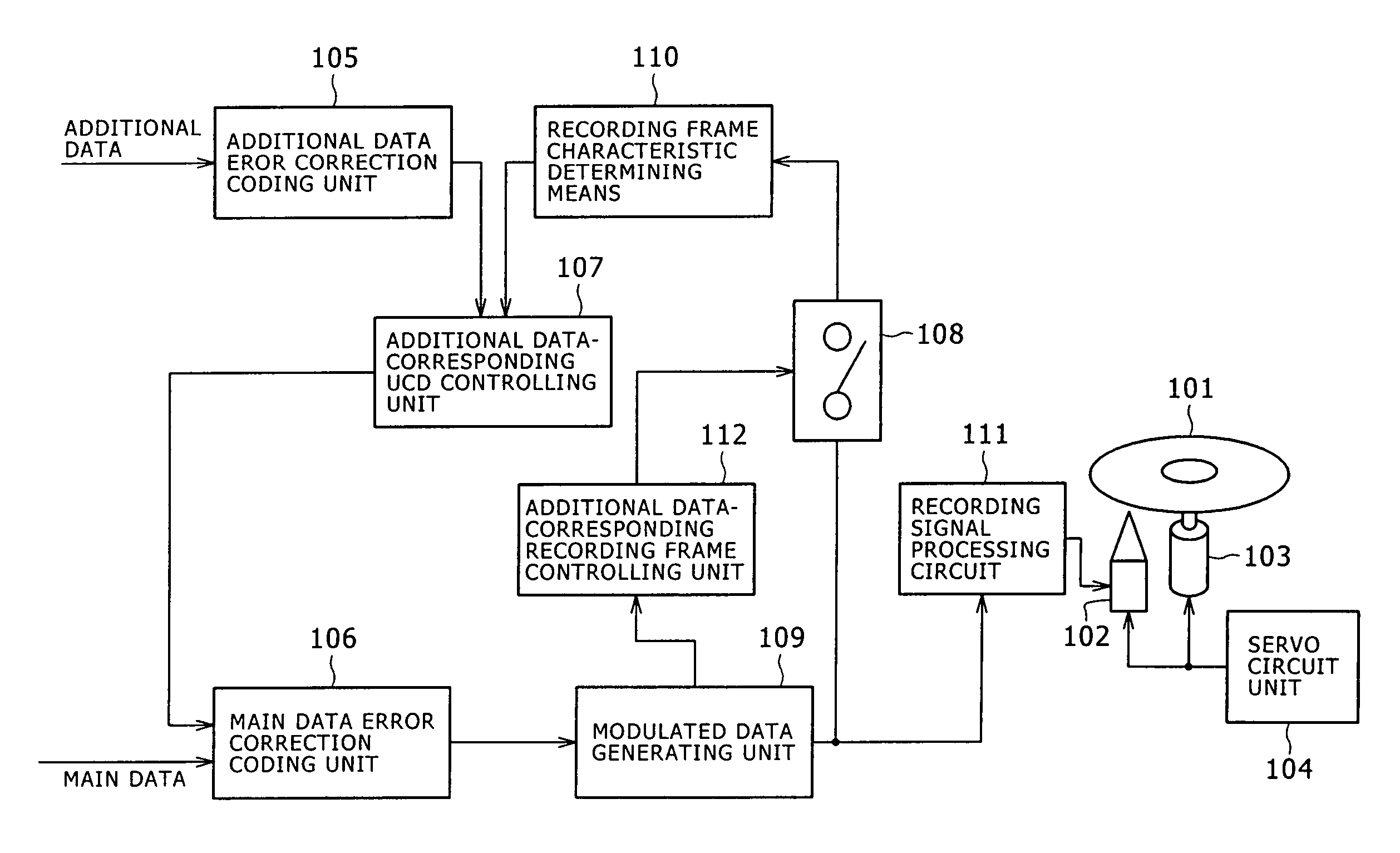 Information recording processing device, information reproduction processing device, information recording medium and method, and computer program