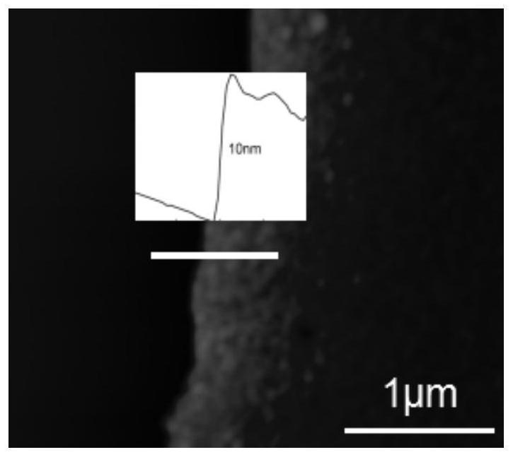 PLD preparation method of large-area molybdenum ditelluride