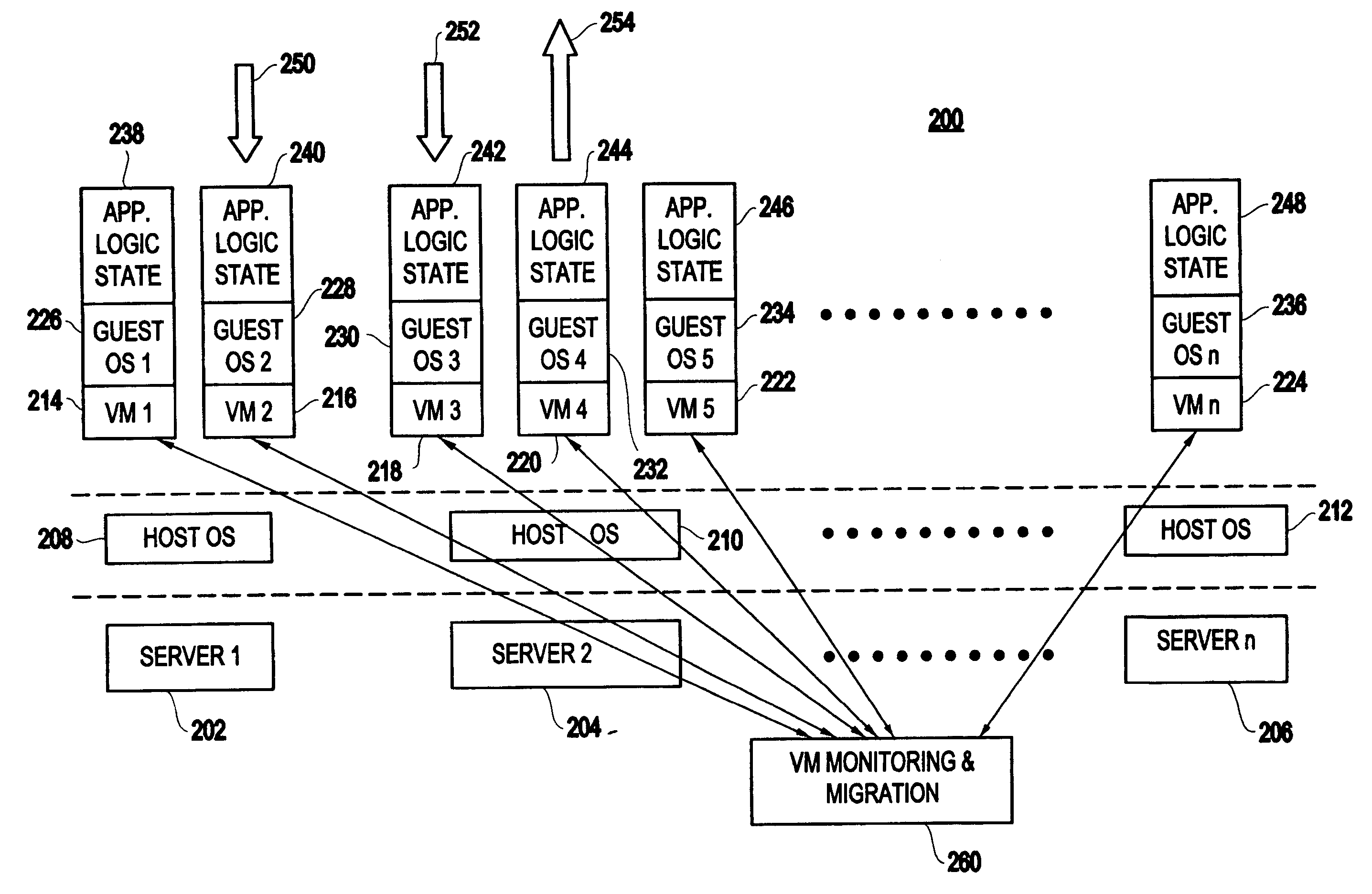 Method and apparatus for using virtual machine technology for managing parallel communicating applications