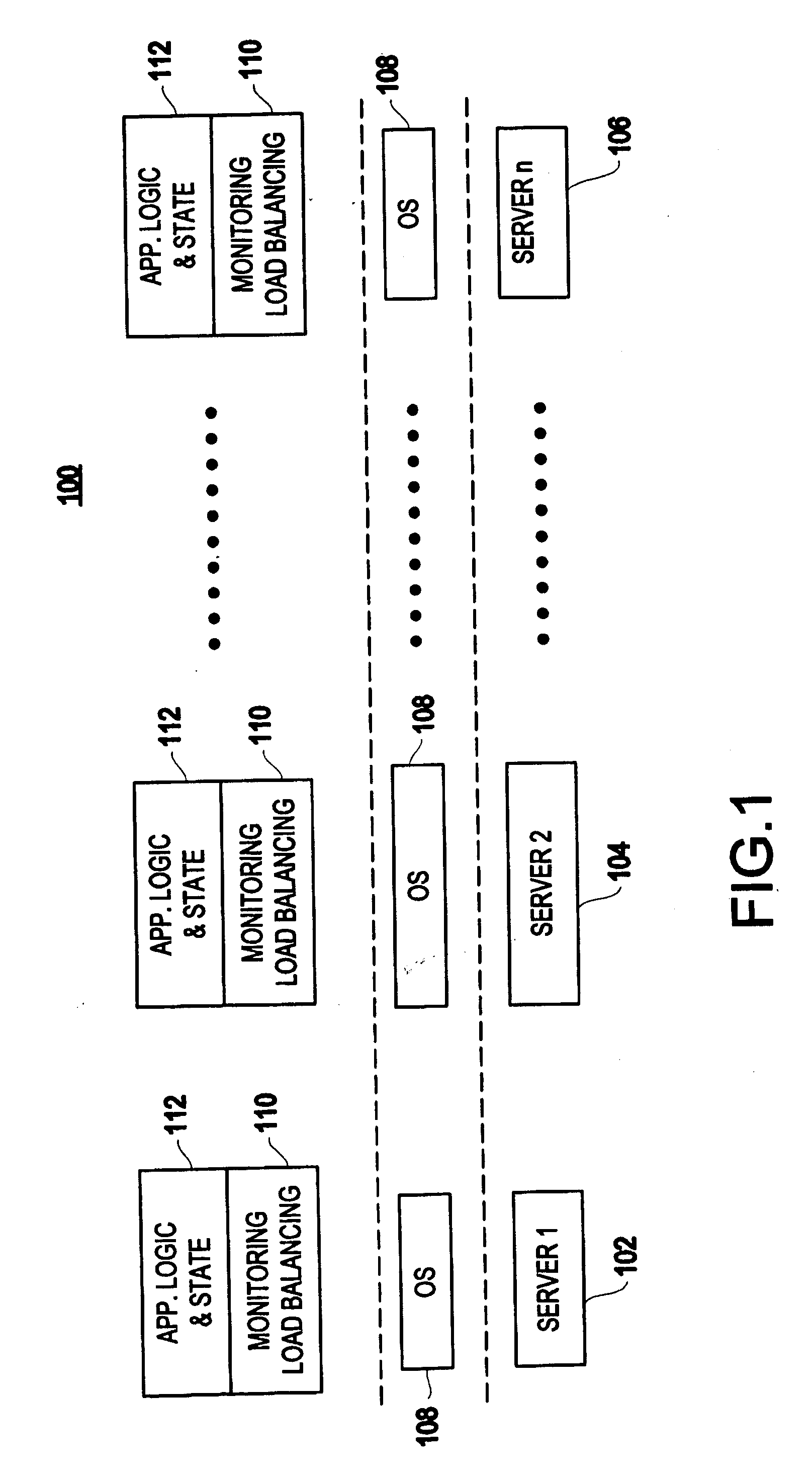 Method and apparatus for using virtual machine technology for managing parallel communicating applications