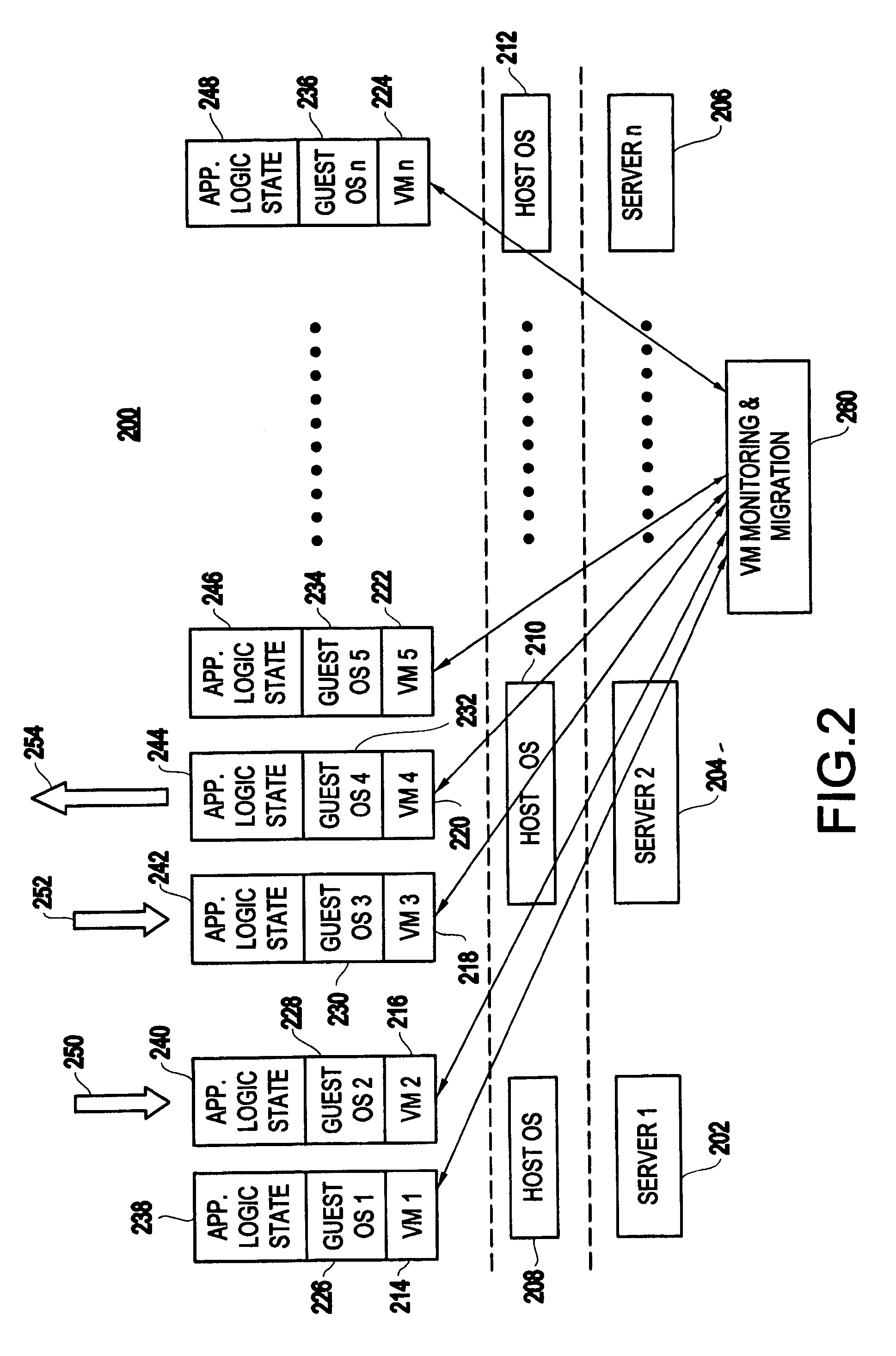 Method and apparatus for using virtual machine technology for managing parallel communicating applications