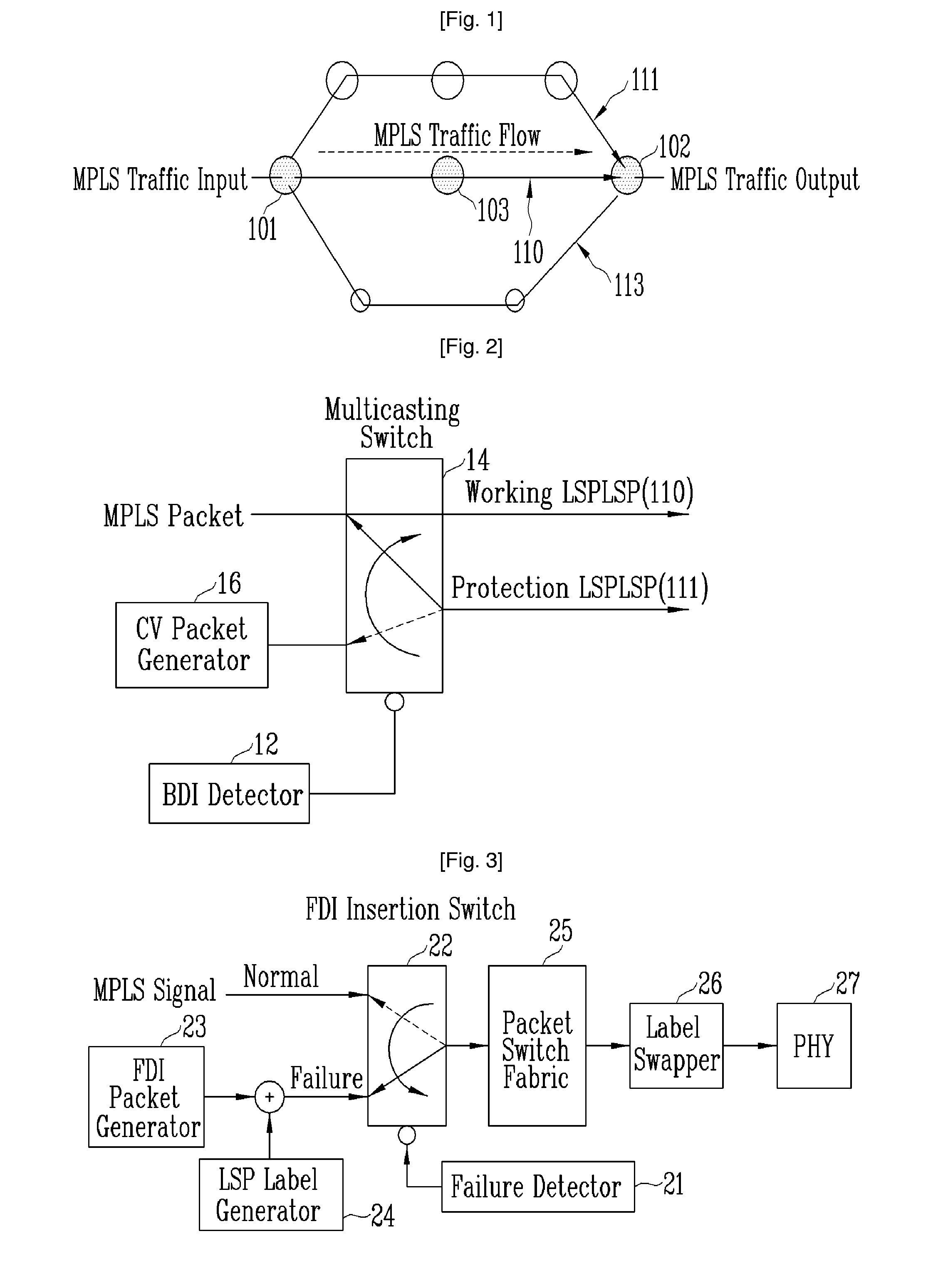 Apparatus and Method for Multi-Protocol Label Switching Label-Switched Path Protection Switching