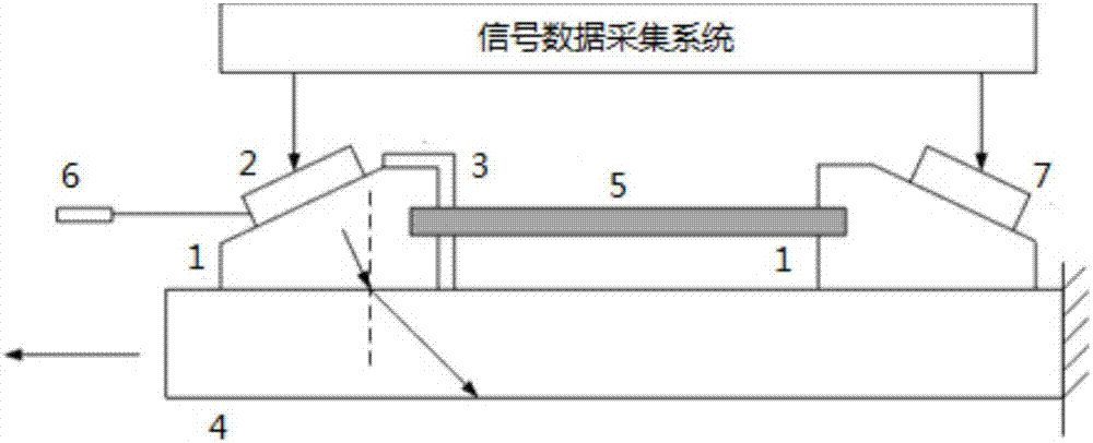 Acoustic elasticity technology-based electric propulsion field micro-thrust transient measurement system