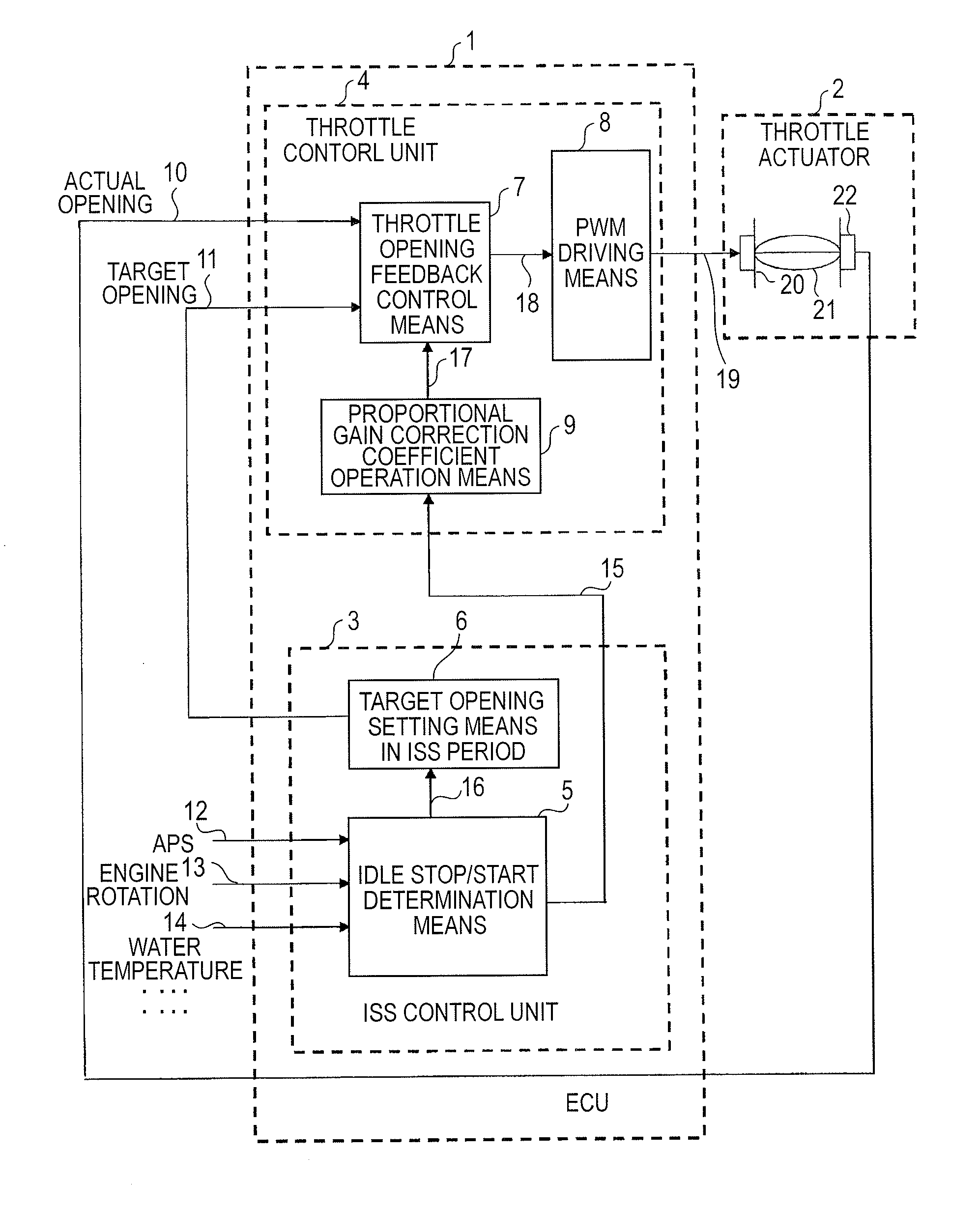 Engine control apparatus