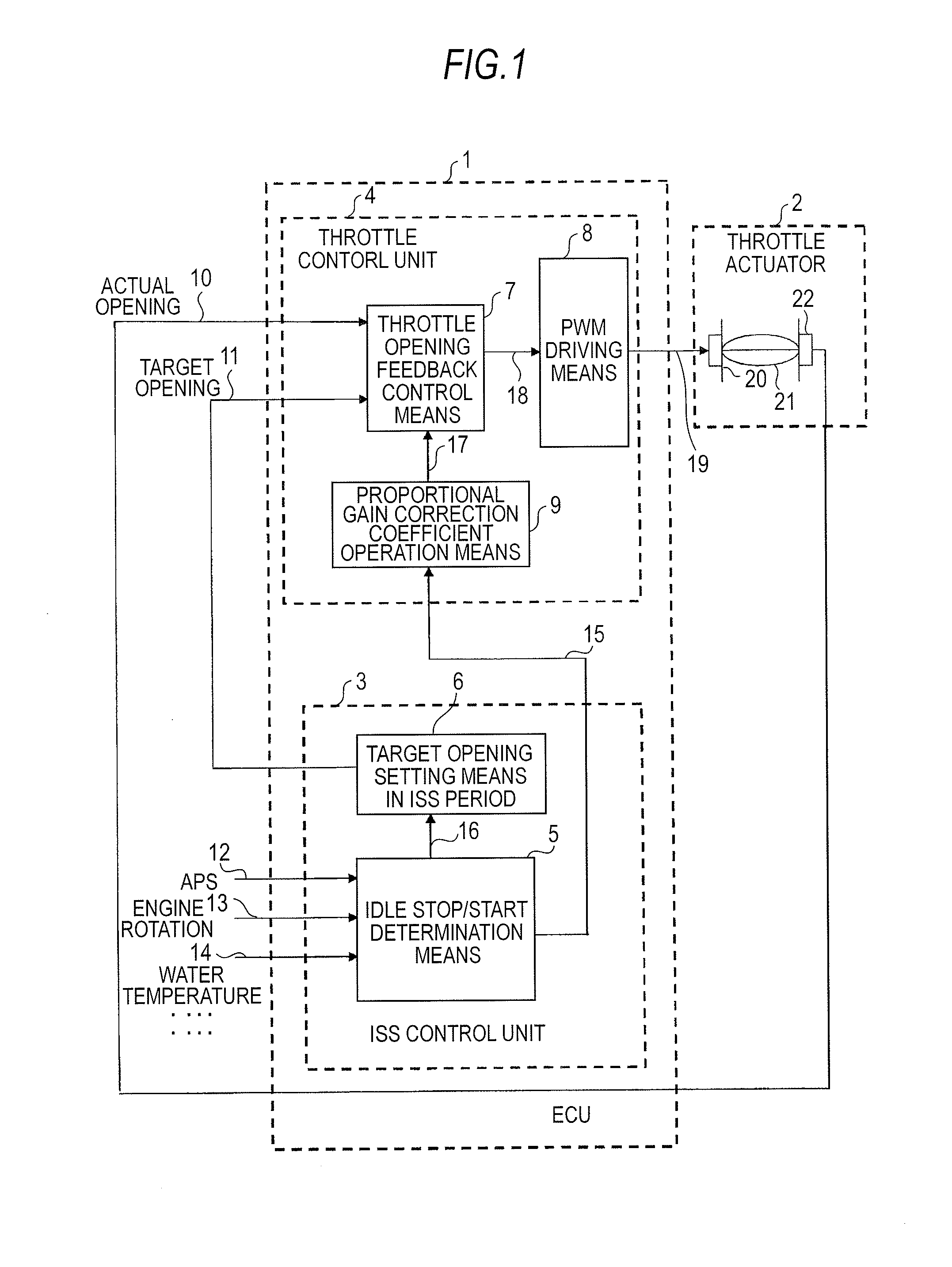 Engine control apparatus