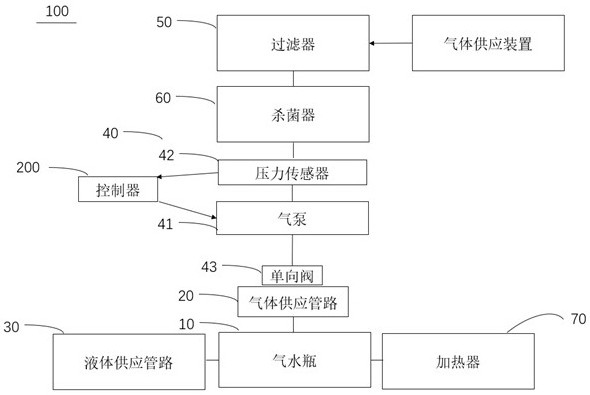 Air-water supply system for endoscope and endoscope