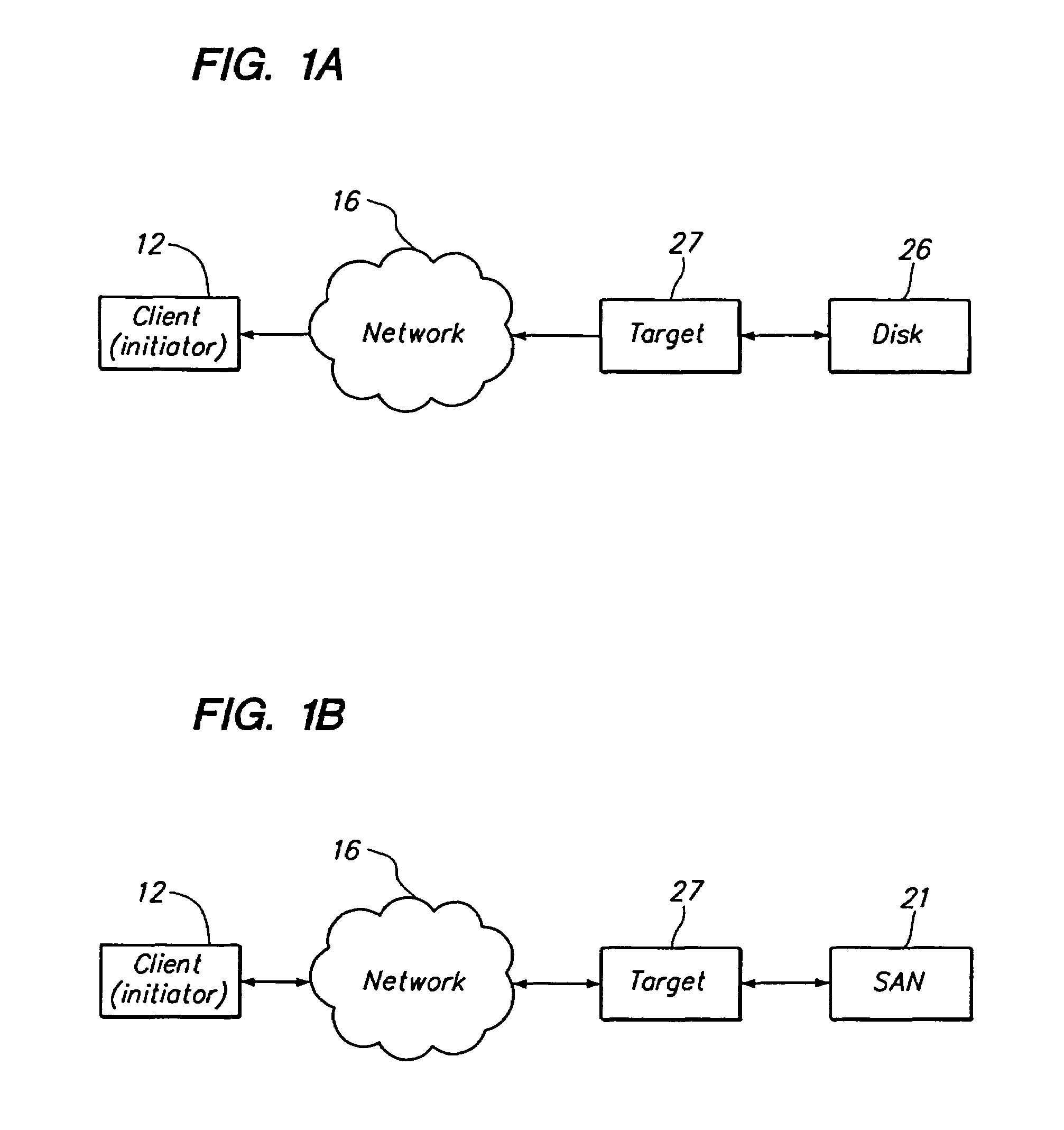 SCSI transport protocol via TCP/IP using existing network hardware and software