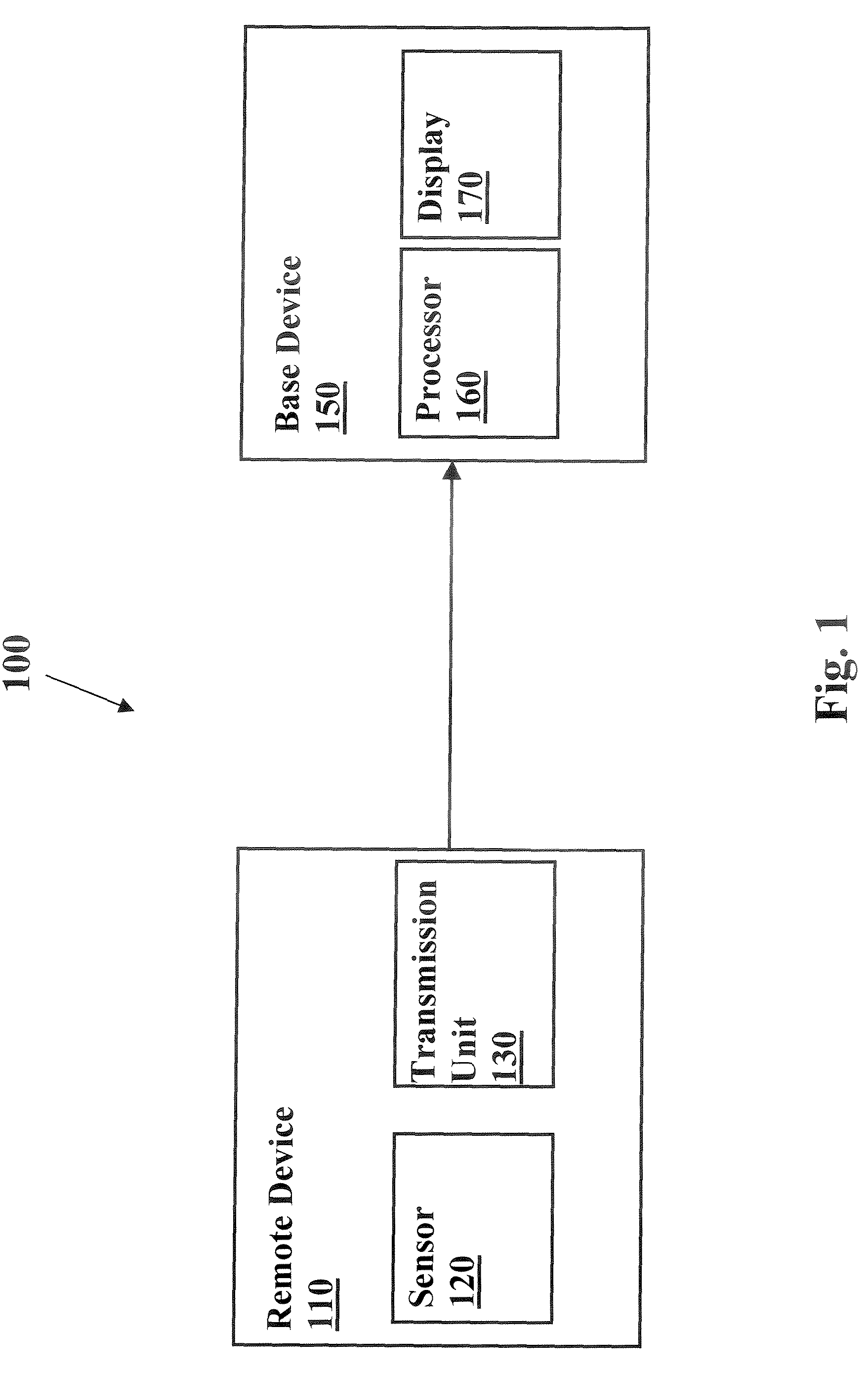 System and method for continuous non-invasive glucose monitoring