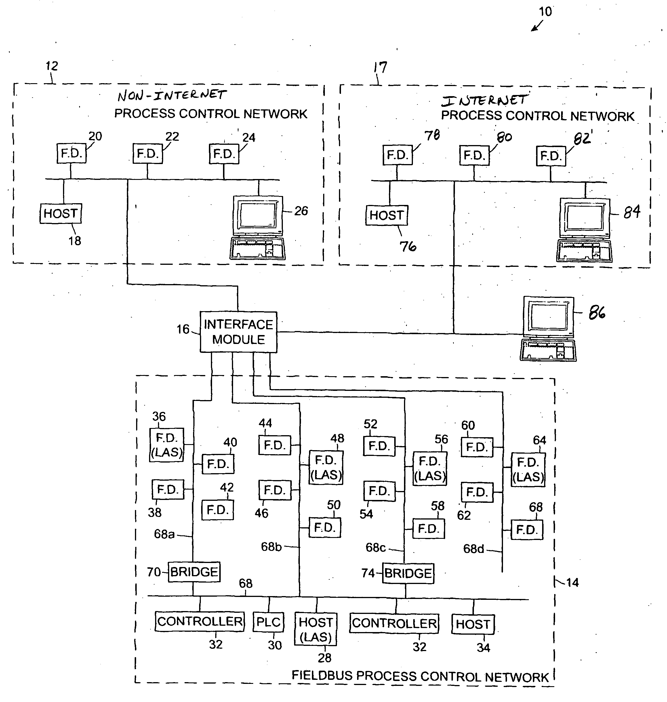 Interface module for use with a fieldbus device network and with internet and non-internet based process control networks