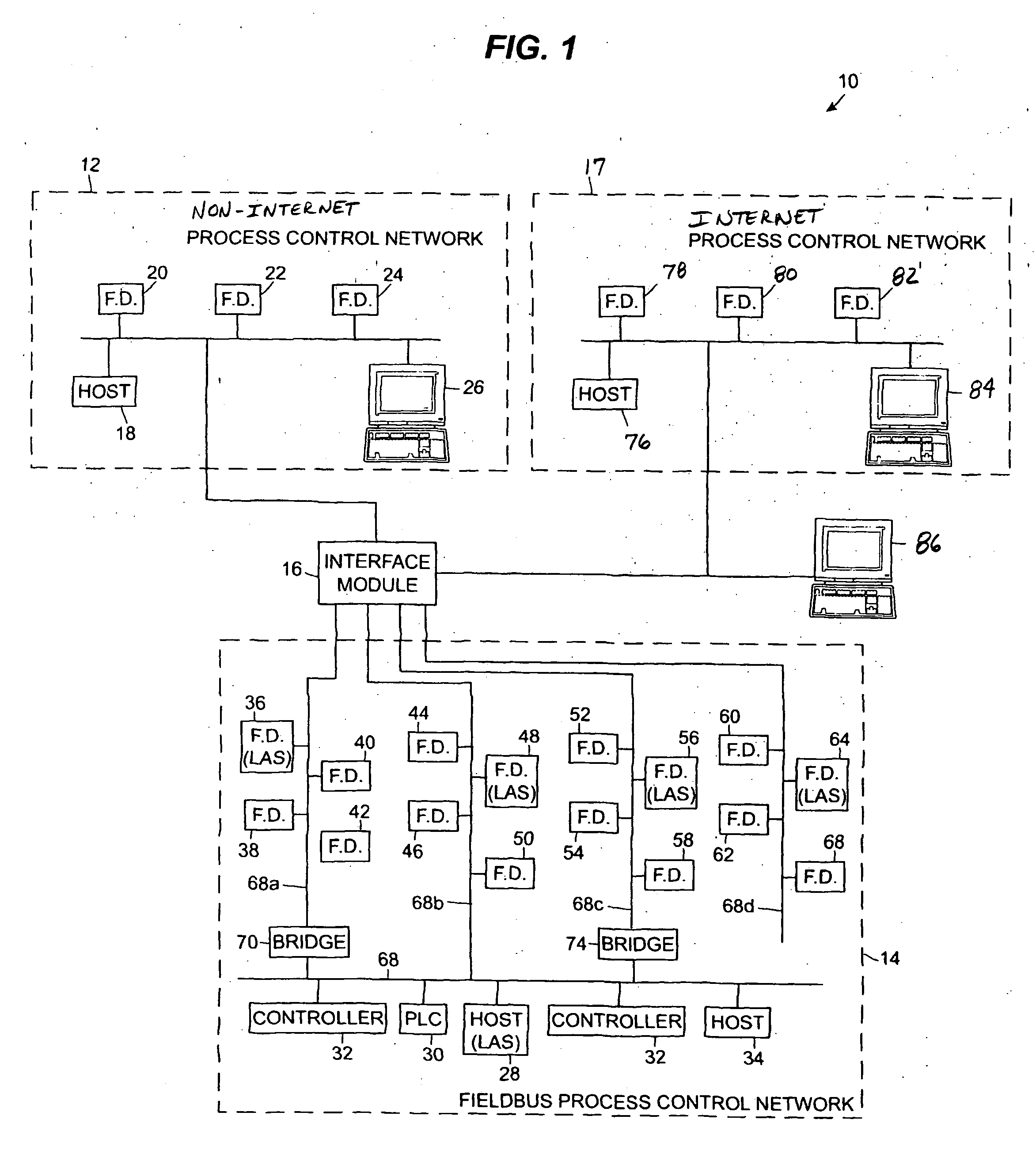 Interface module for use with a fieldbus device network and with internet and non-internet based process control networks