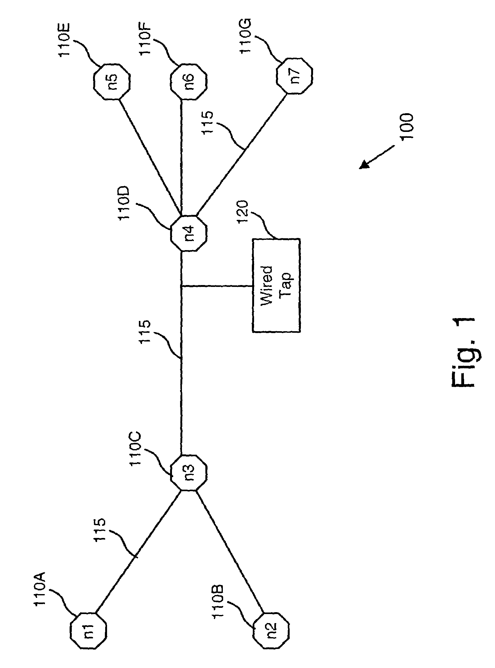 Fractal dimension analysis for data stream isolation