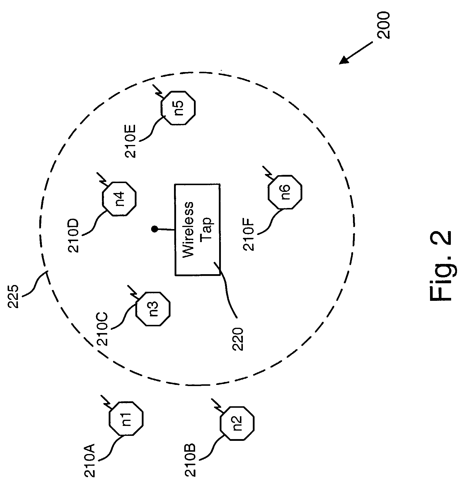 Fractal dimension analysis for data stream isolation