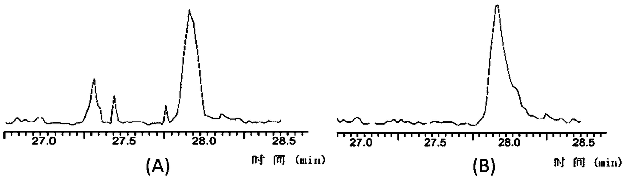 Detection method for content of brominated flame retardants (BFRs) in food