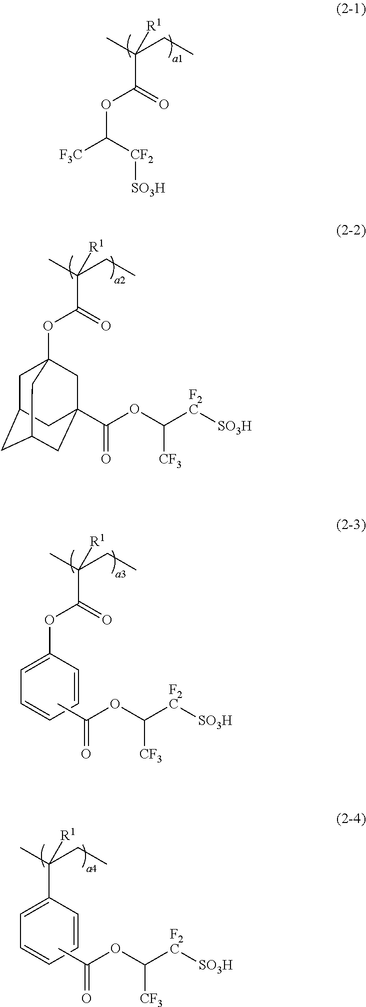 Polymer compound