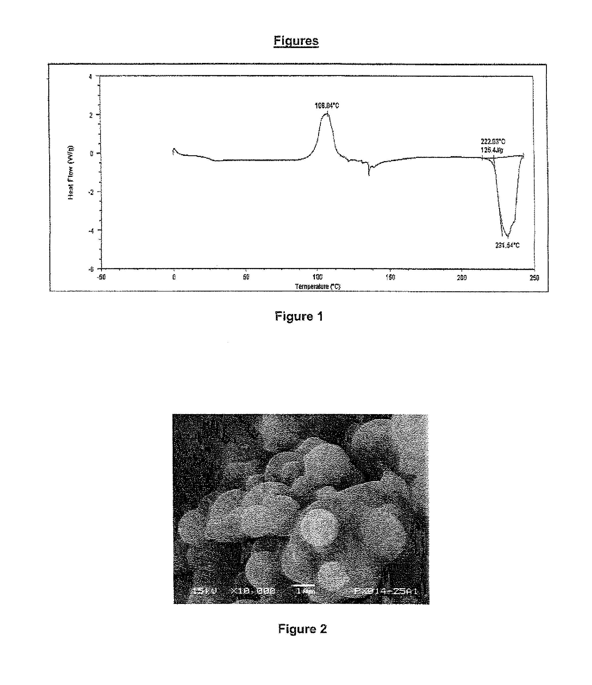 Barrier composition