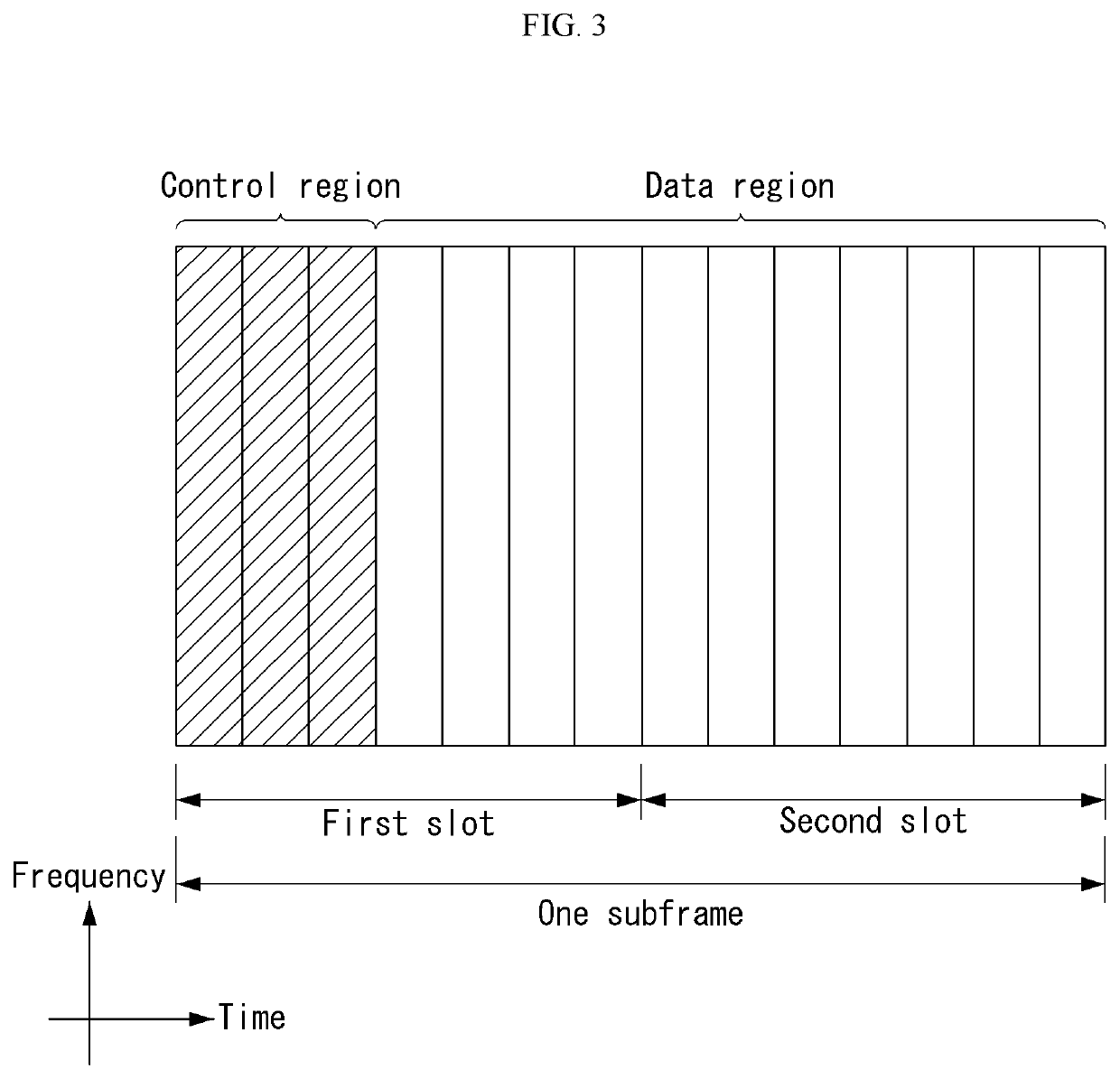 Method for transmitting and receiving nprach preamble in wireless communication system supporting TDD and apparatus therefor