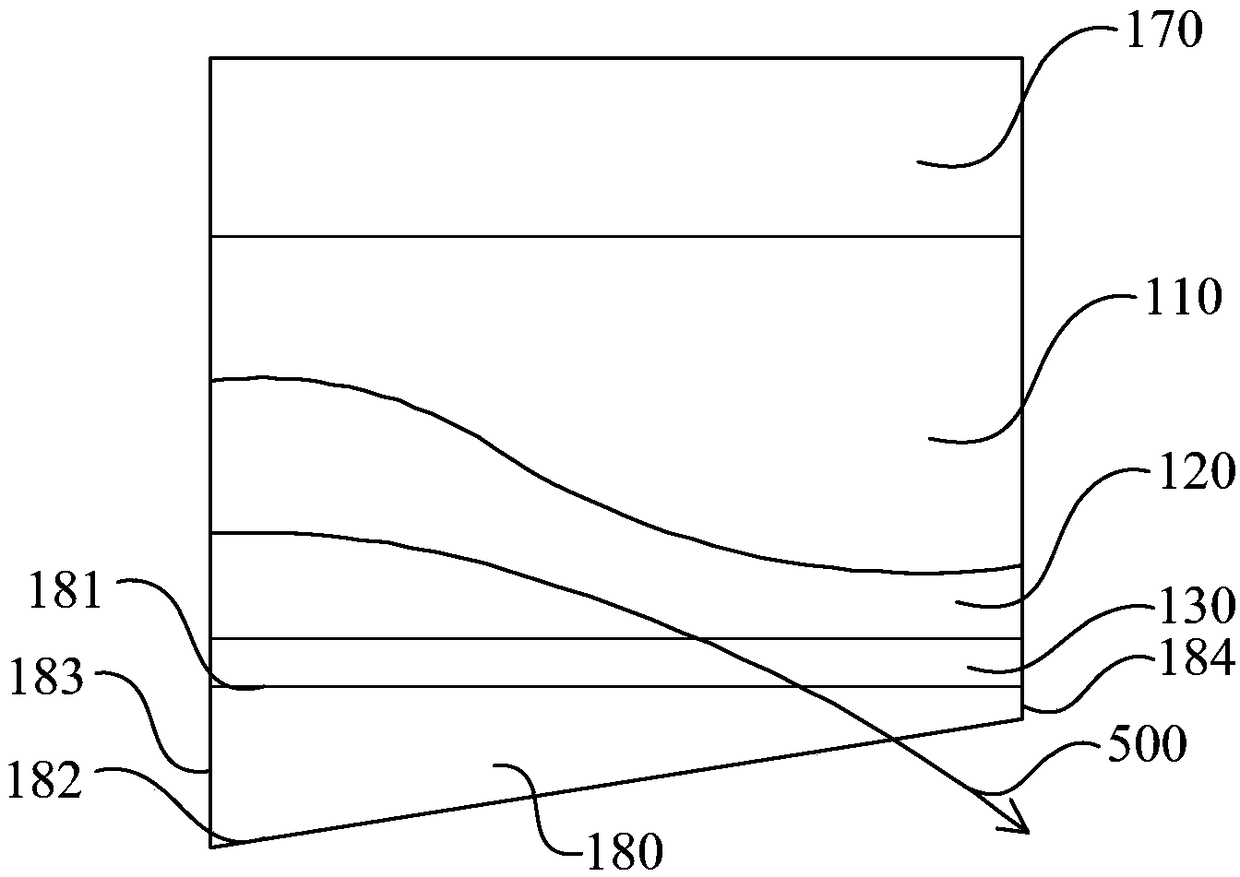 Liquid crystal optical waveguide and laser radar