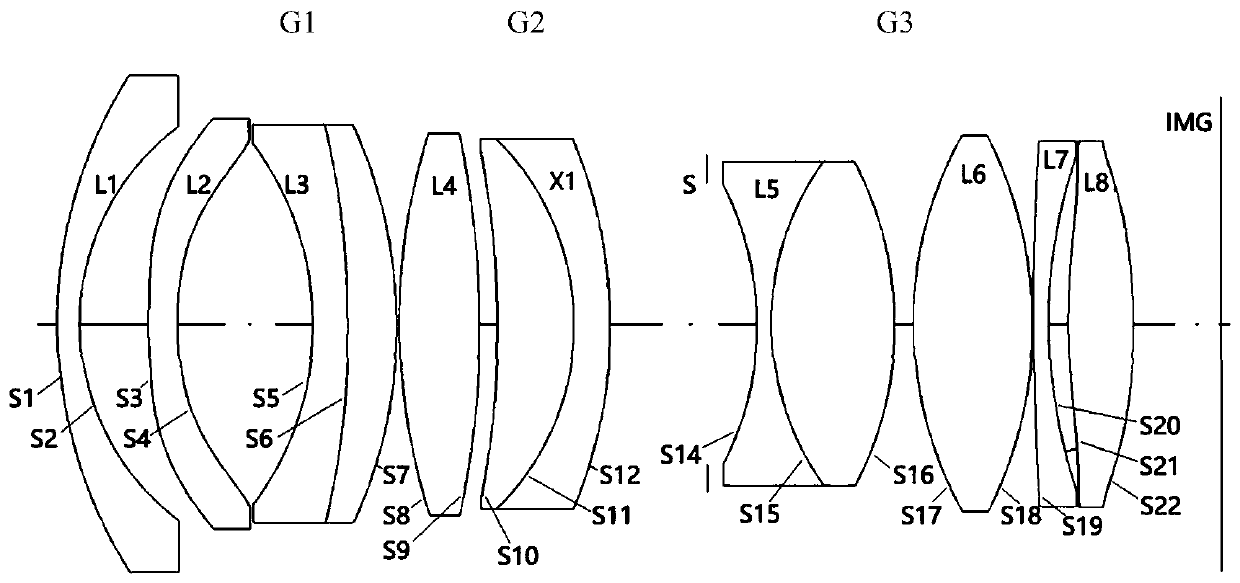 Wide Angle Interchangeable Lens