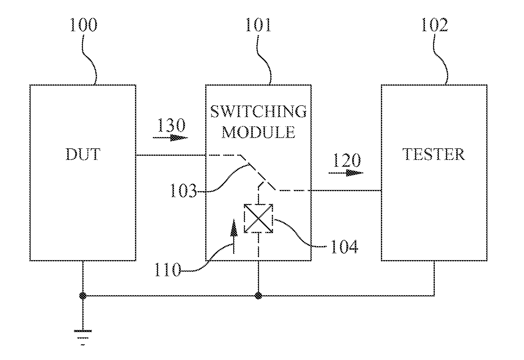 Testing system with an isolated switching module