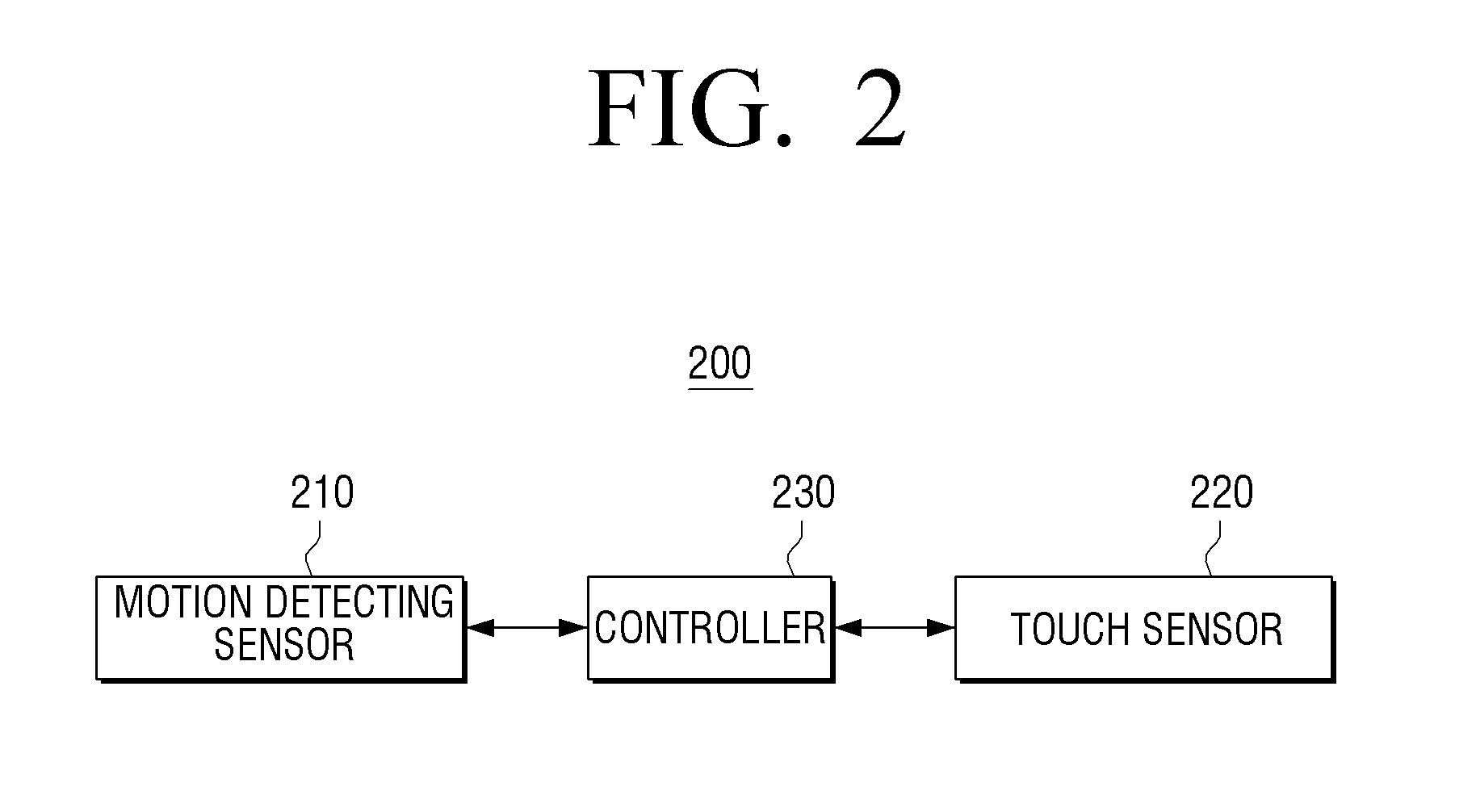 Remote control apparatus and control method therefor