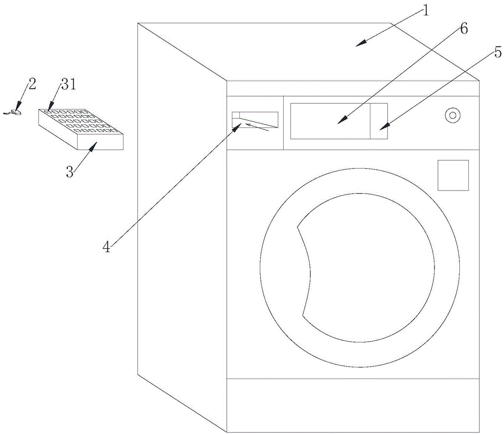 Washing machine with identification function and washing method