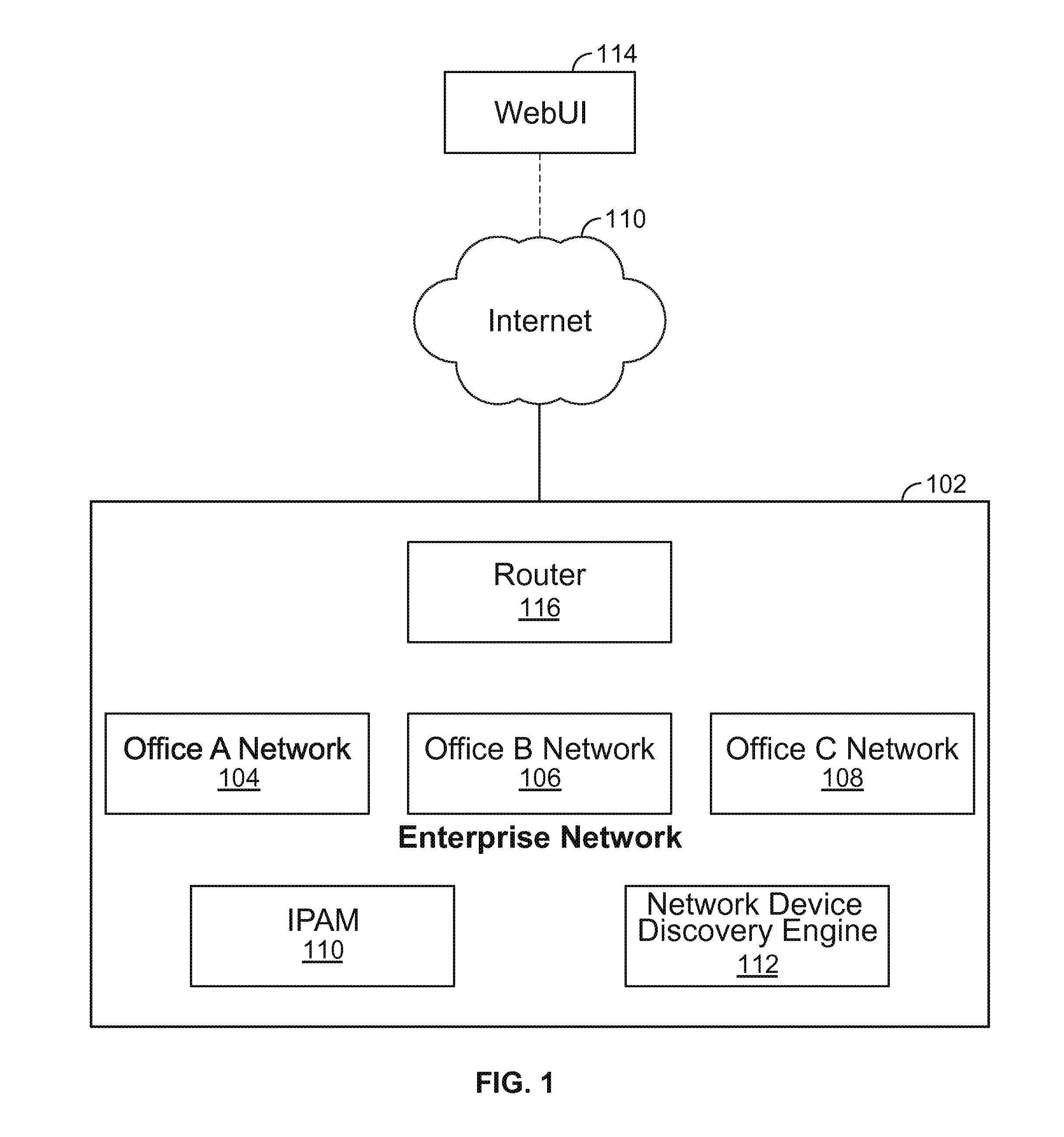 IPv6 network device discovery