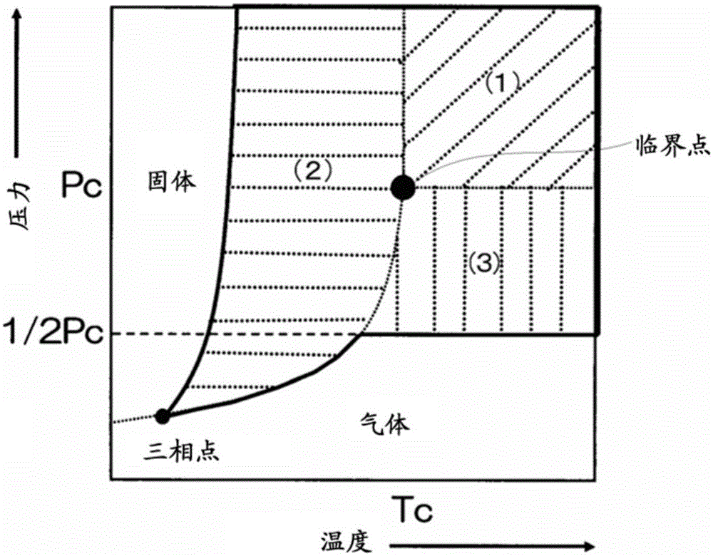 Polylactic acid composition, and production method and production apparatus of the same