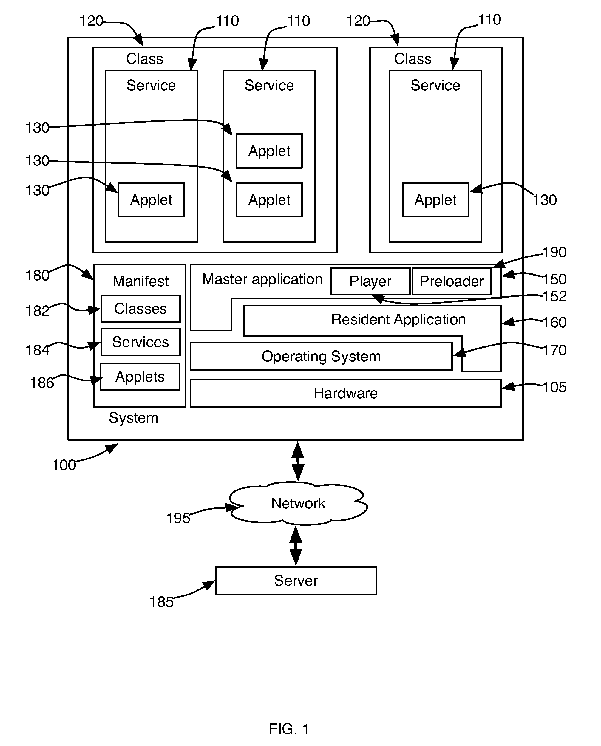 Management of Software Implemented Services in Processor-Based Devices