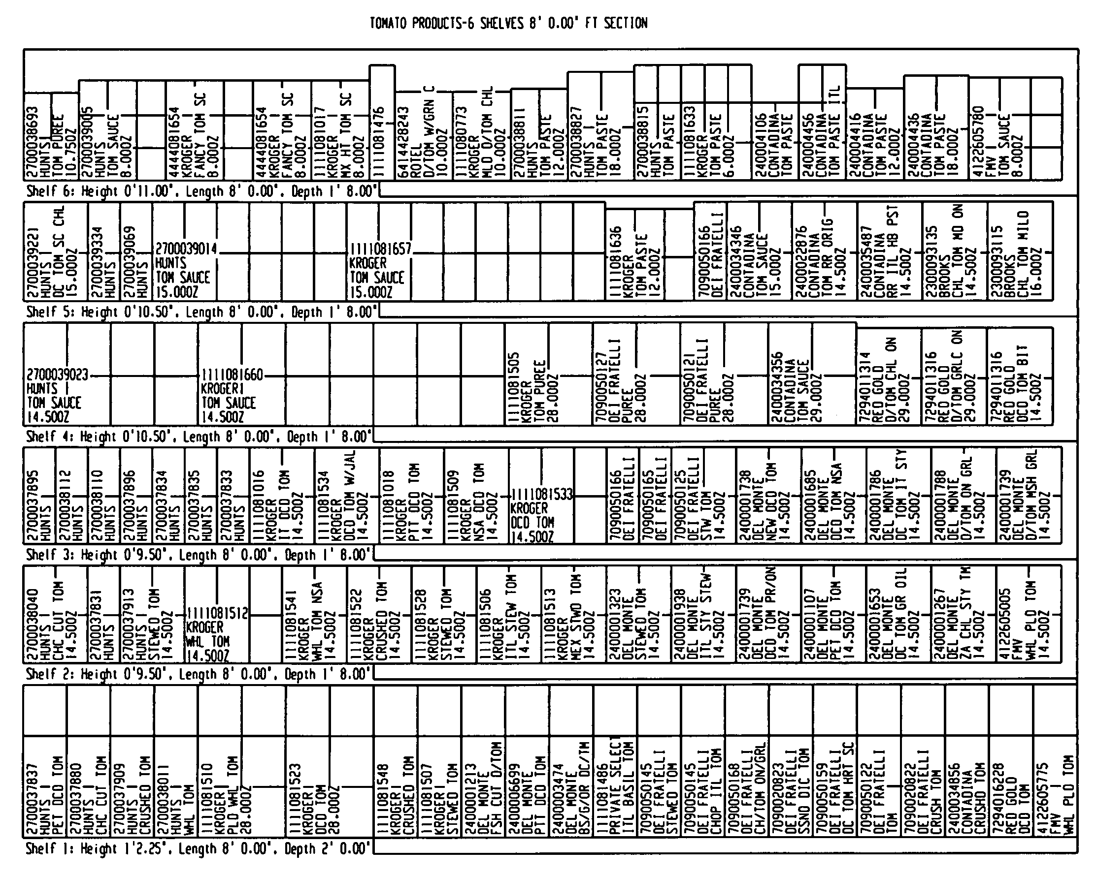 System and method for mapping of planograms