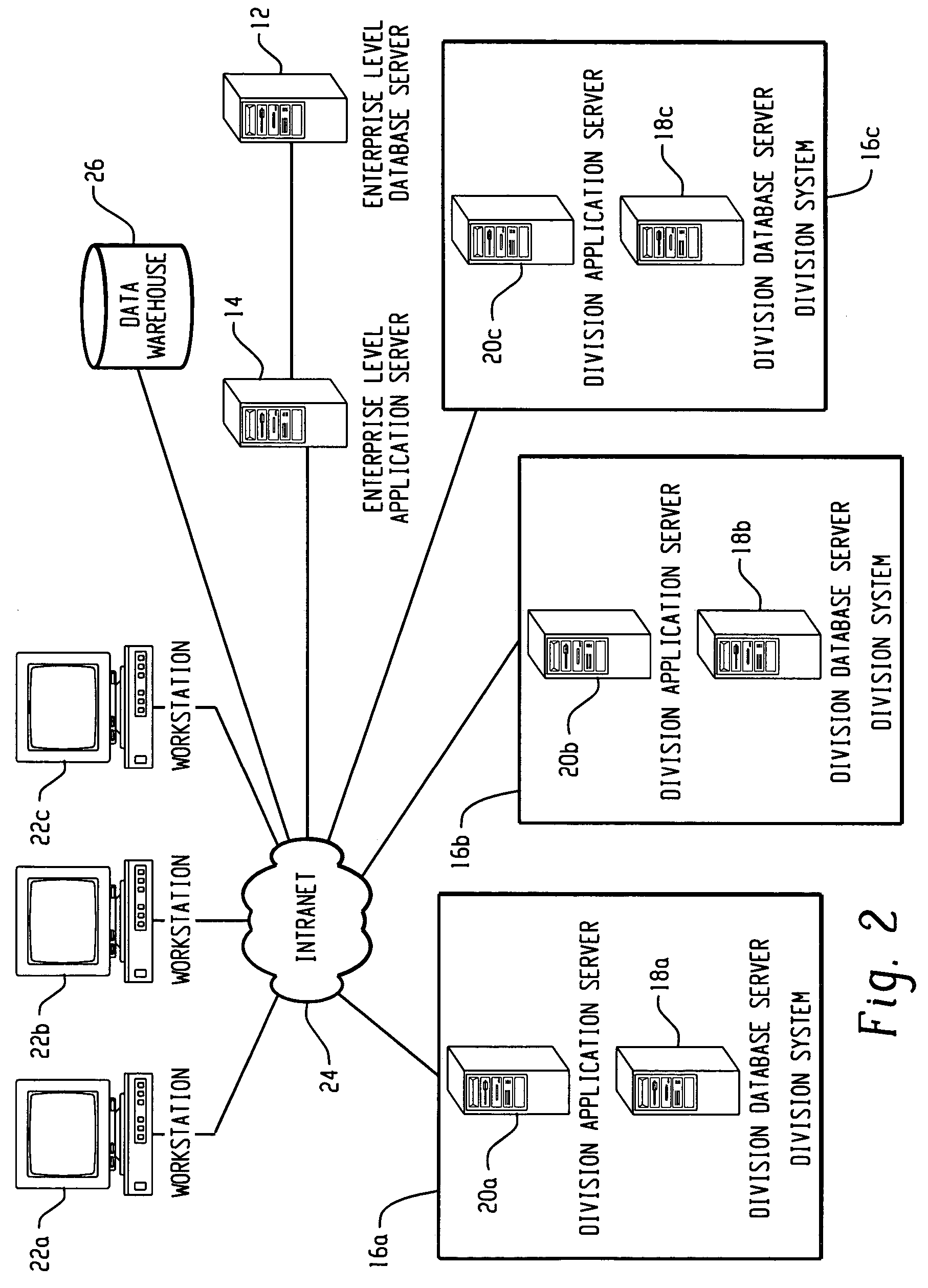 System and method for mapping of planograms