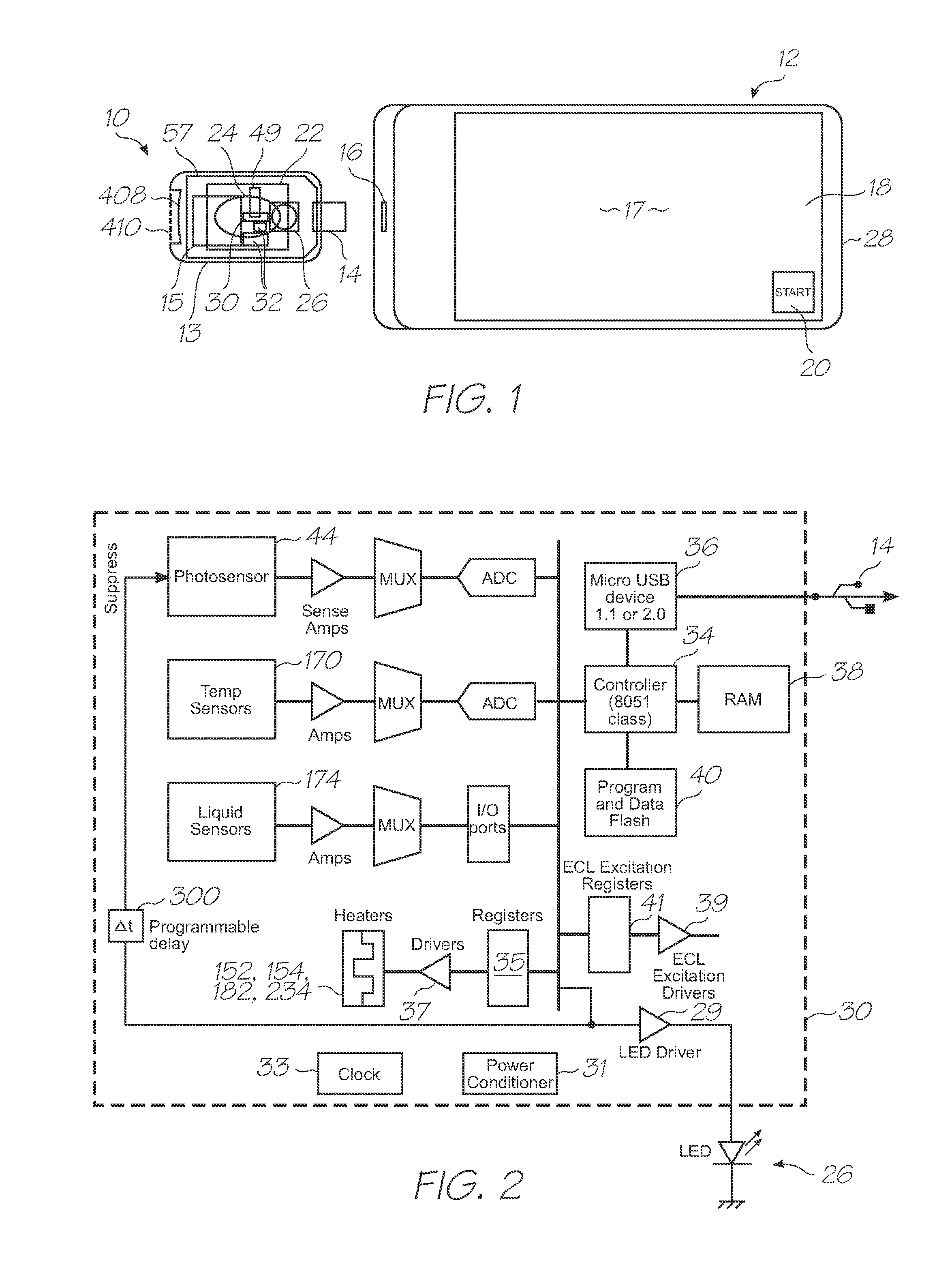 Loc device with parallel nucleic acid amplification functionality