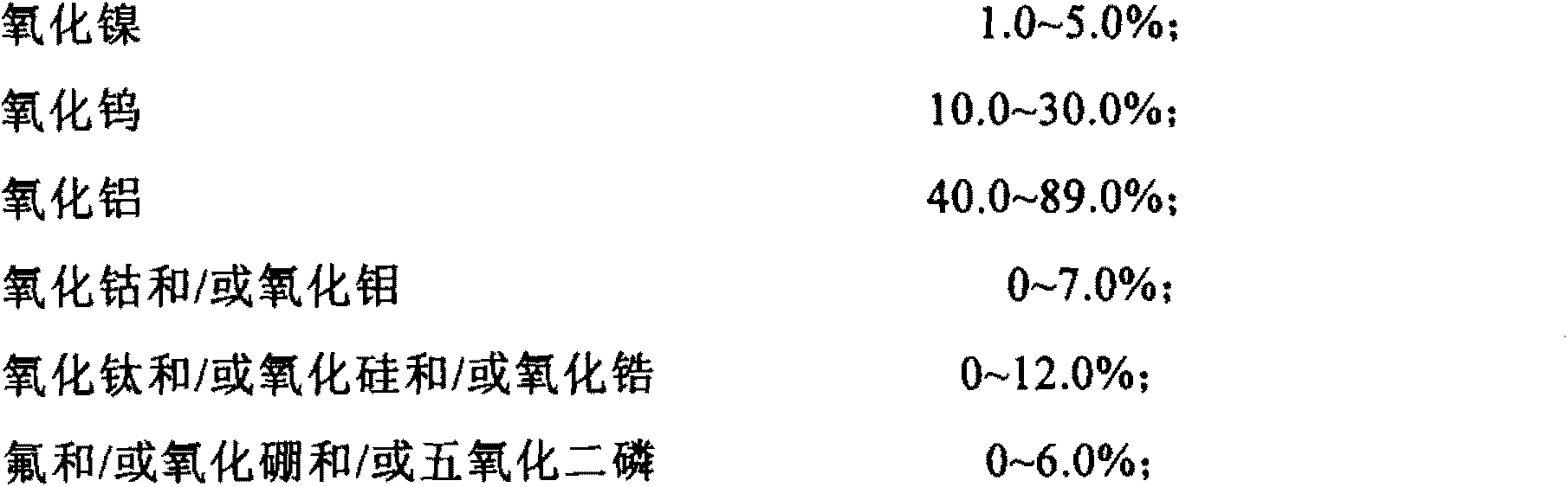 Catalyst for hydrogenation refining of Fischer-Tropsch synthetic oil, as well as preparation method and application thereof