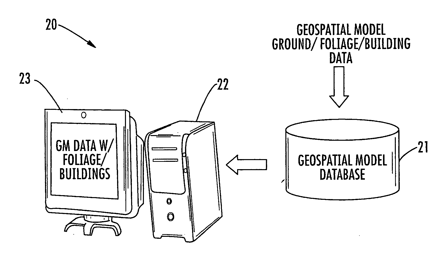 Geospatial Modeling System for Performing Filtering Operations Based Upon a Sum of Differences of a Given and Neighboring Location Points and Related Methods