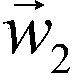 Fast interpolation method for coordinate conversion of weather radar data