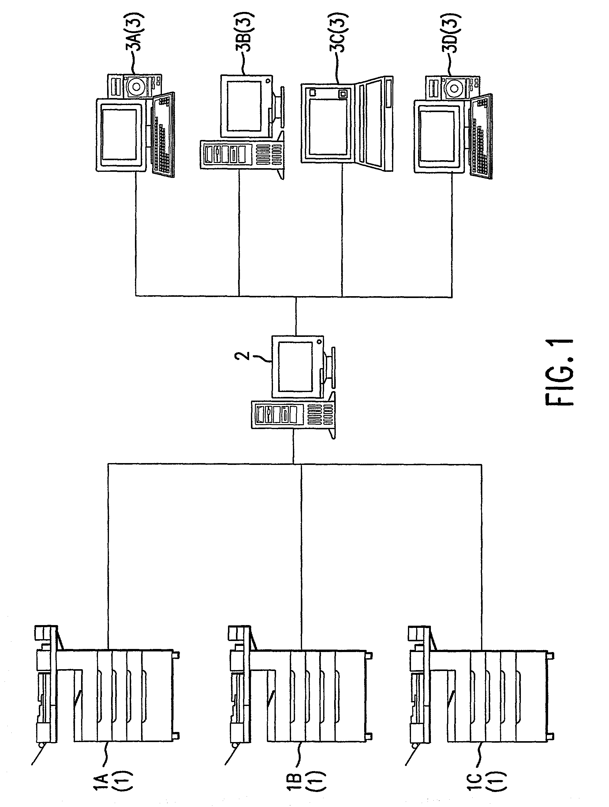 Image forming system and image forming apparatus for transferring job data when an impaired image forming state is detected