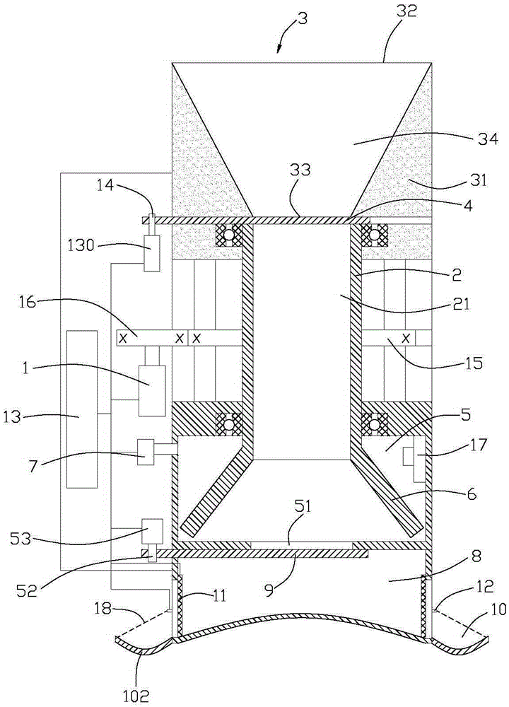 an automatic feeder