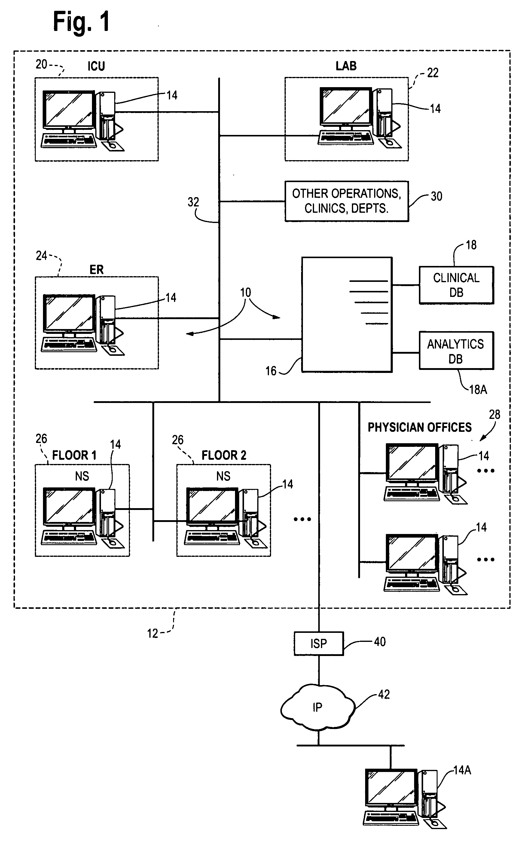 Analytical methods and software product for automated health care information systems