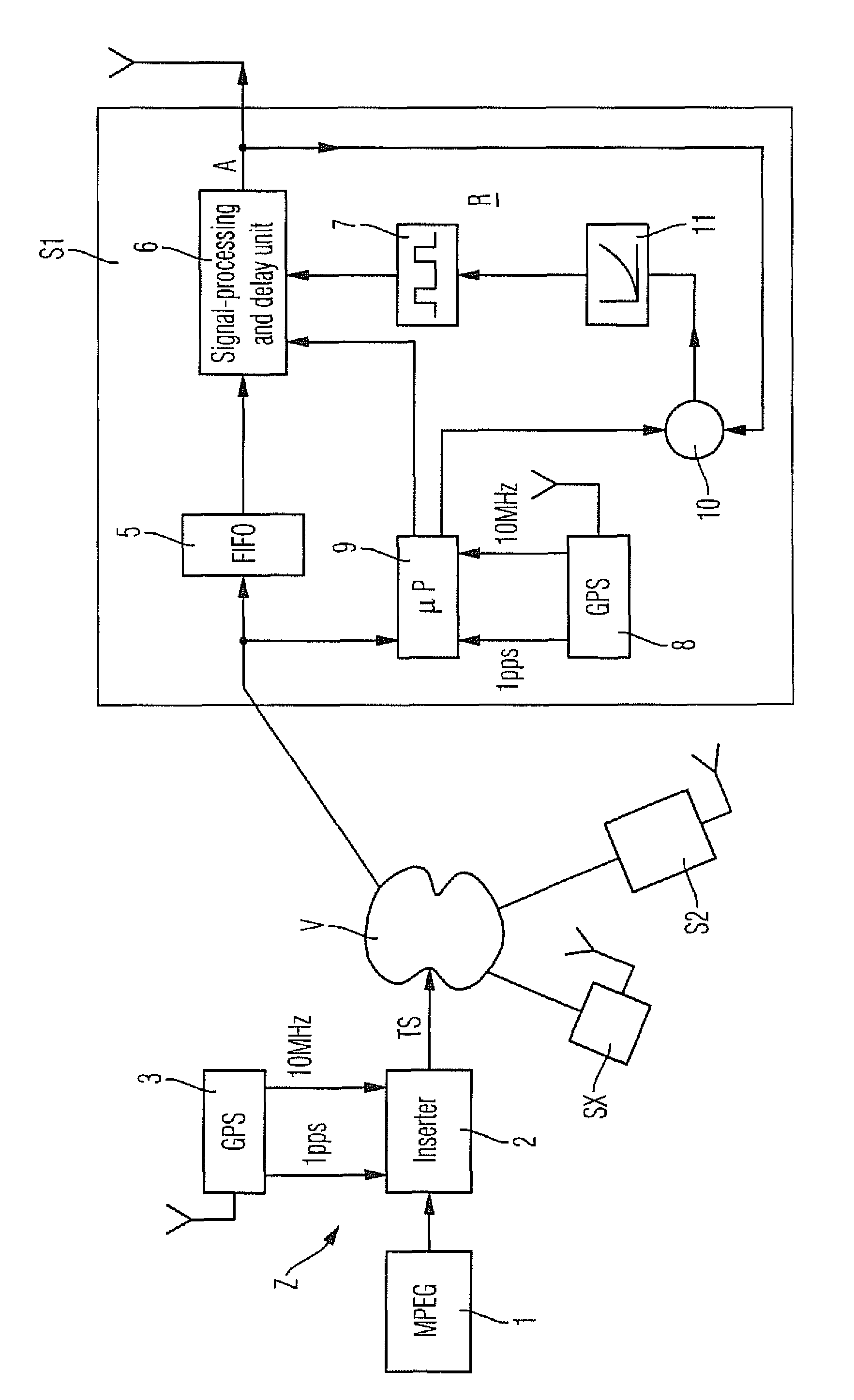 Arrangement for synchronizing high-frequency transmitters of a common-wave network