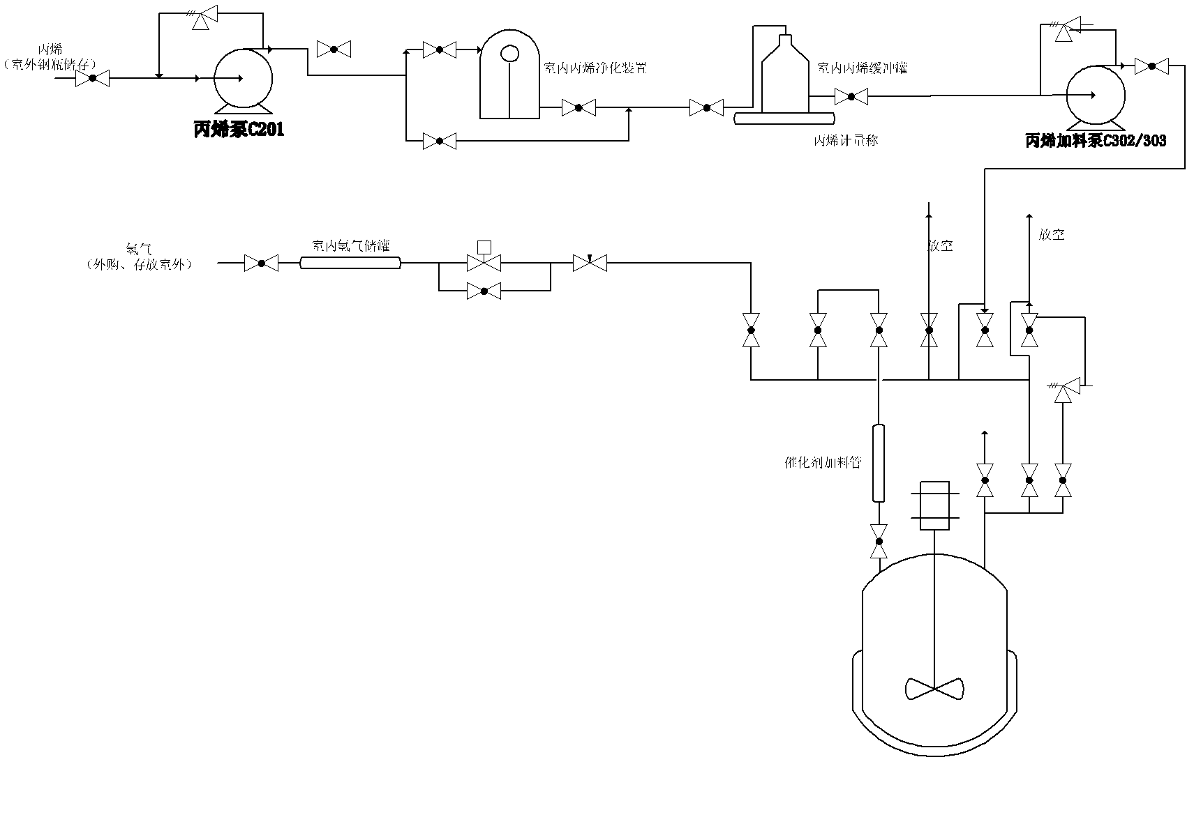 External electron donor component, alkene polymerization catalyst containing external electron donor component and application thereof