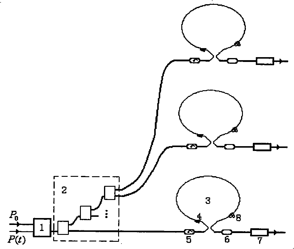 All-light analog-digital converter 2SSX parallel quantitative coding method