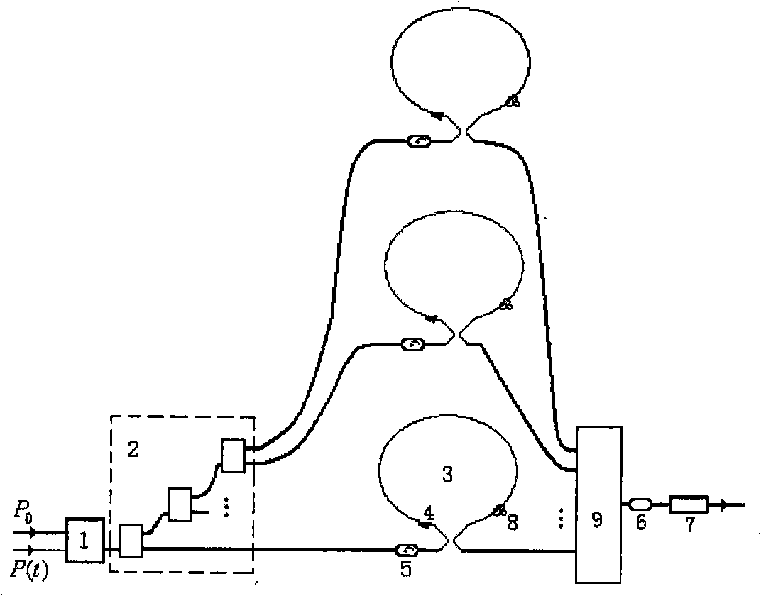 All-light analog-digital converter 2SSX parallel quantitative coding method