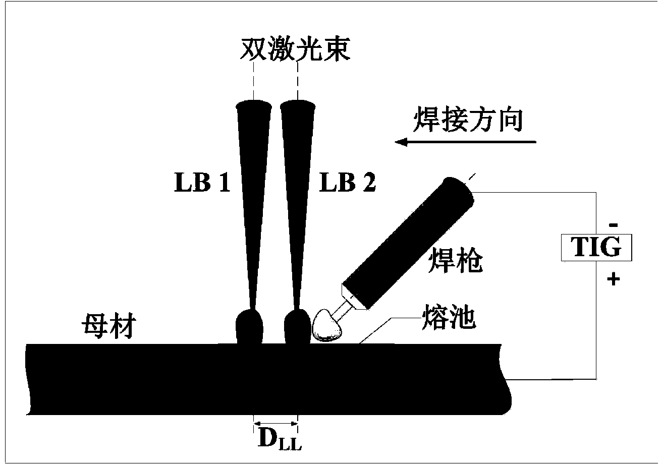 Method for removing aluminum alloy laser welding air holes