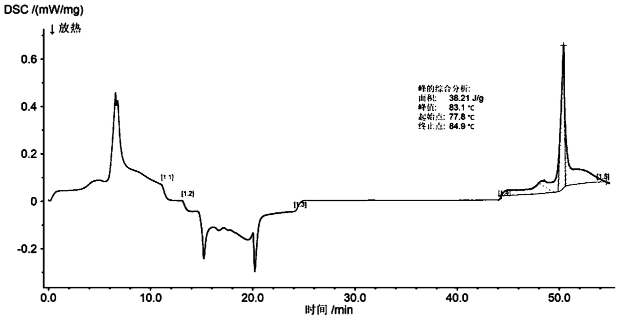 Low-temperature lead-free solder